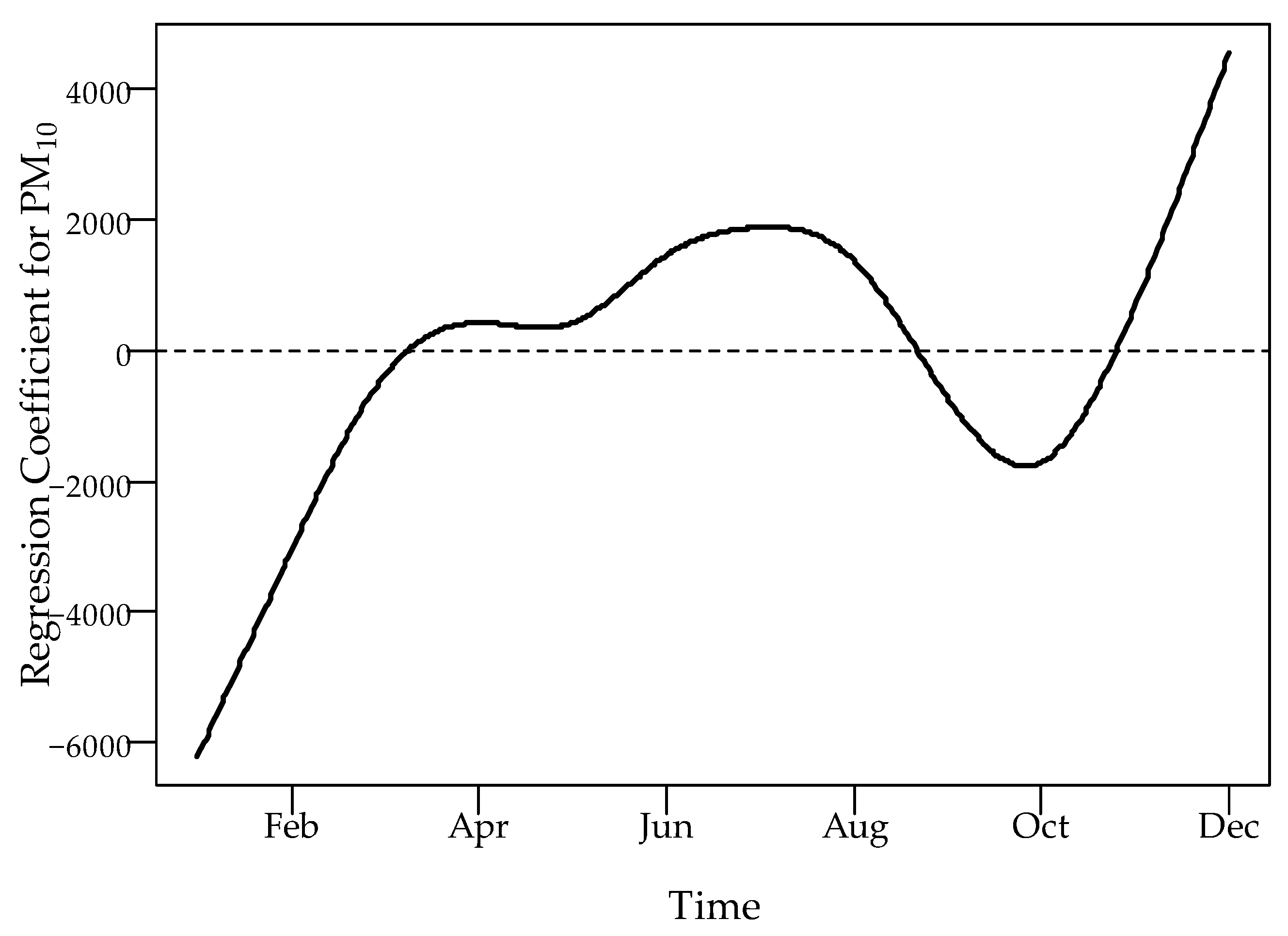 Applsci 13 11206 g009