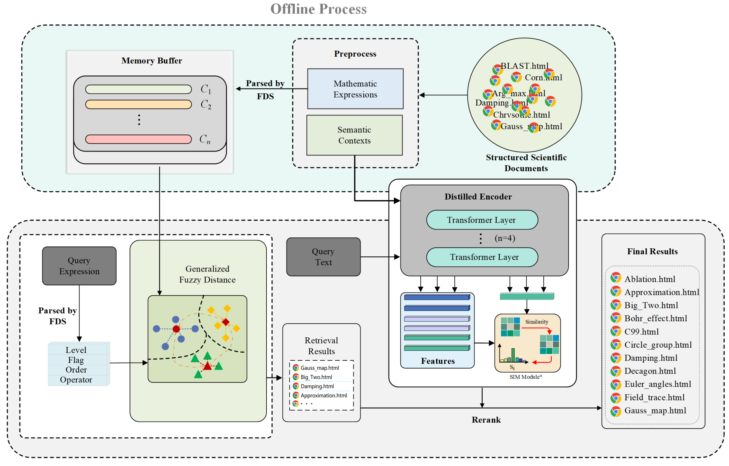 Applsci 13 11207 g001