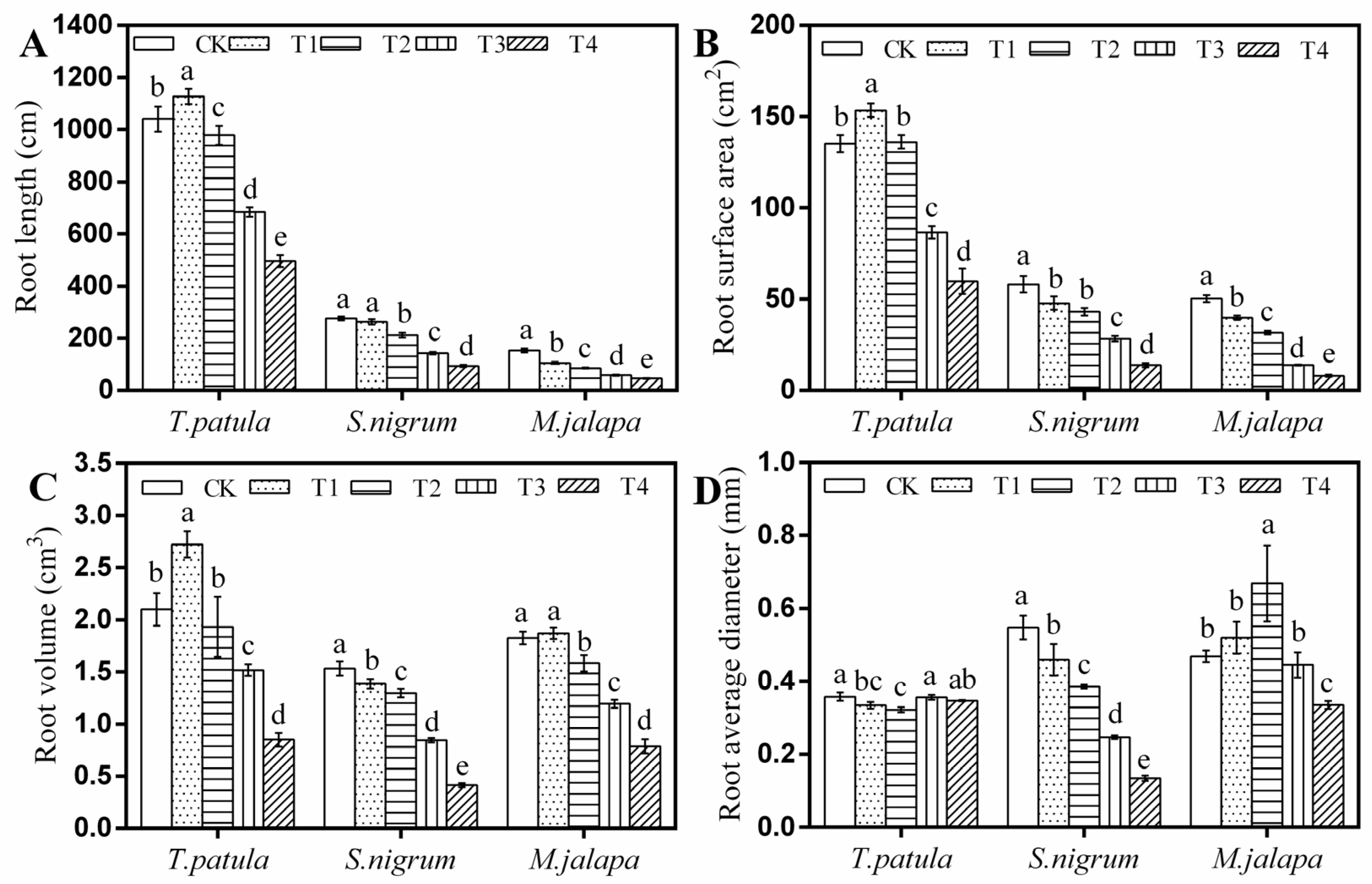 Applsci 13 11208 g003