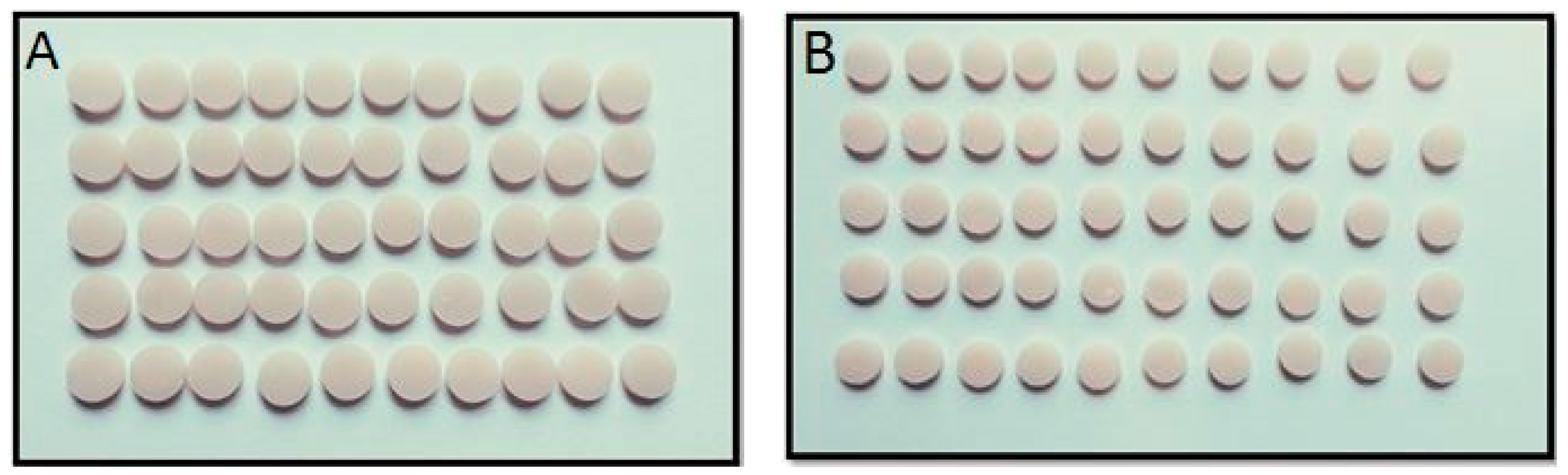 Applied Sciences Free FullText Staining Susceptibility of