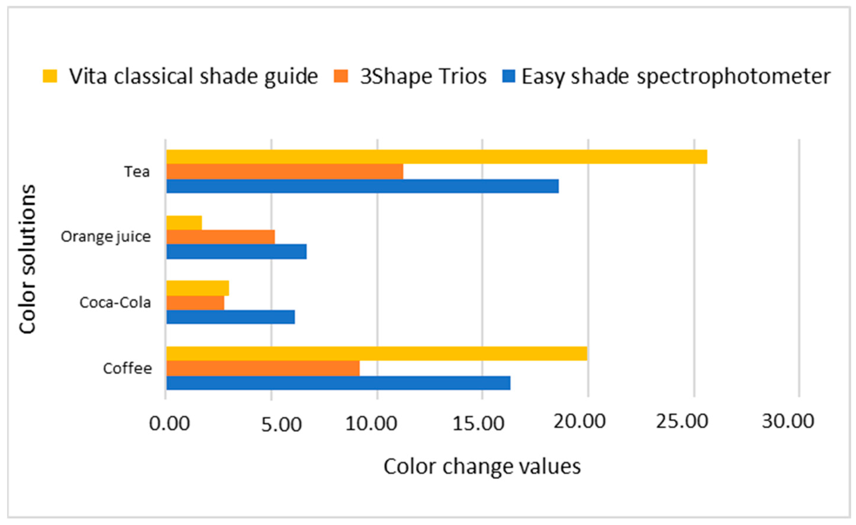 Applsci 13 11211 g003