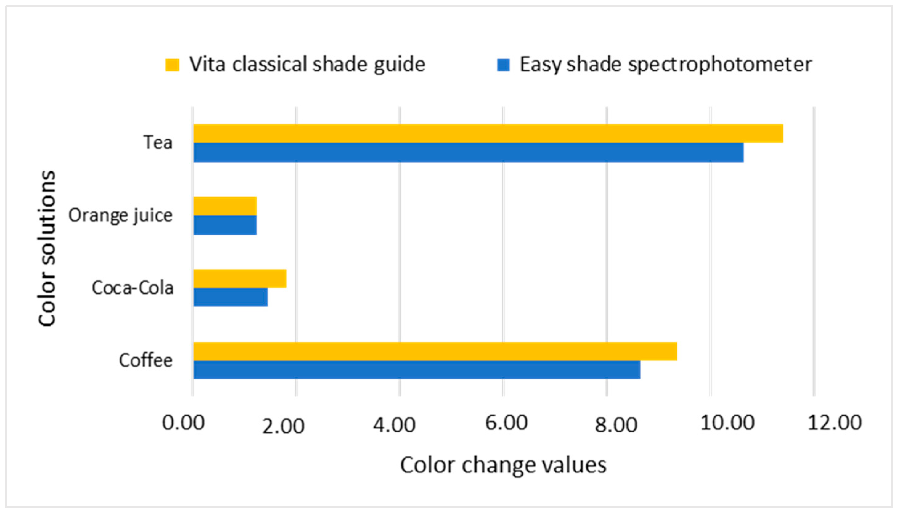 Applsci 13 11211 g006