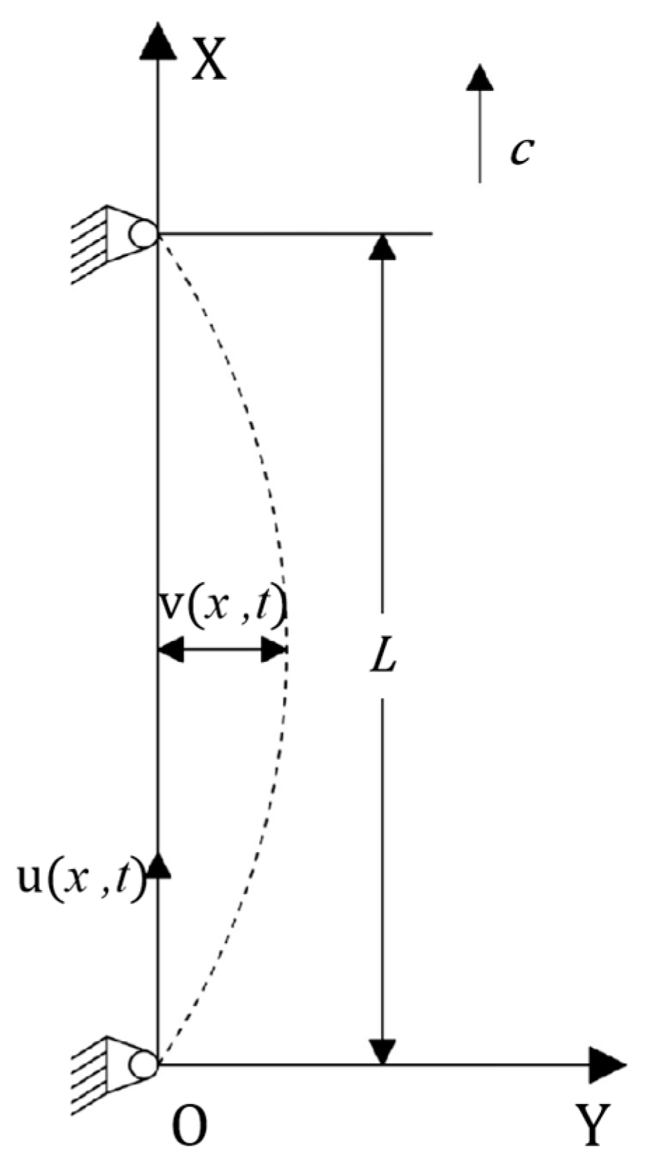 Applsci 13 11213 g003