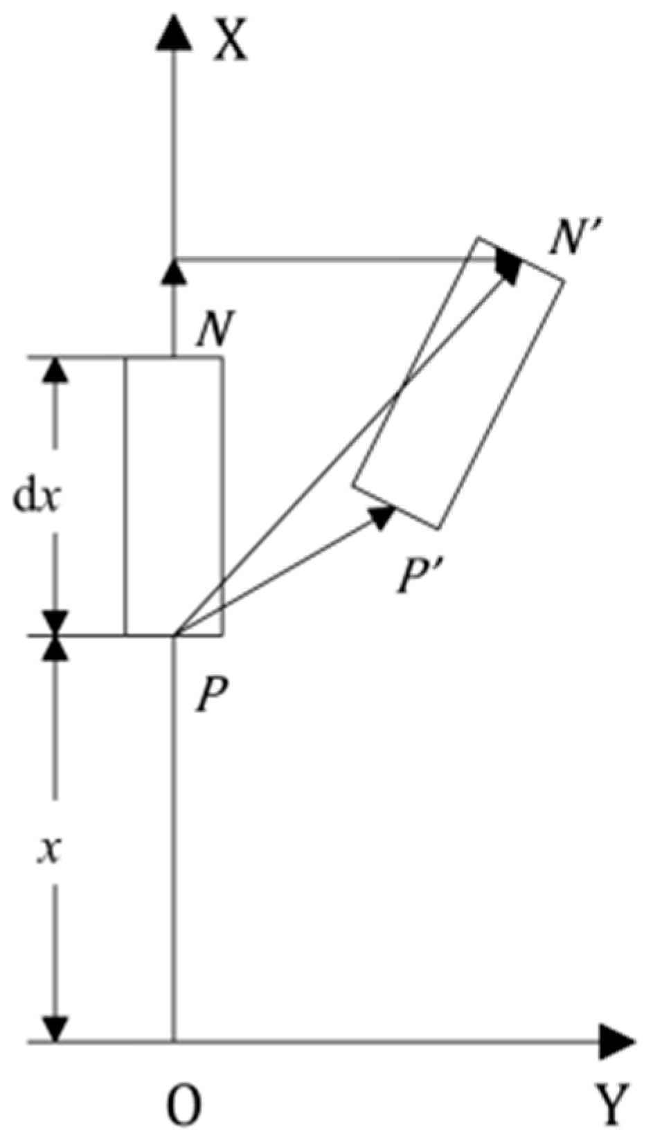 Applsci 13 11213 g004