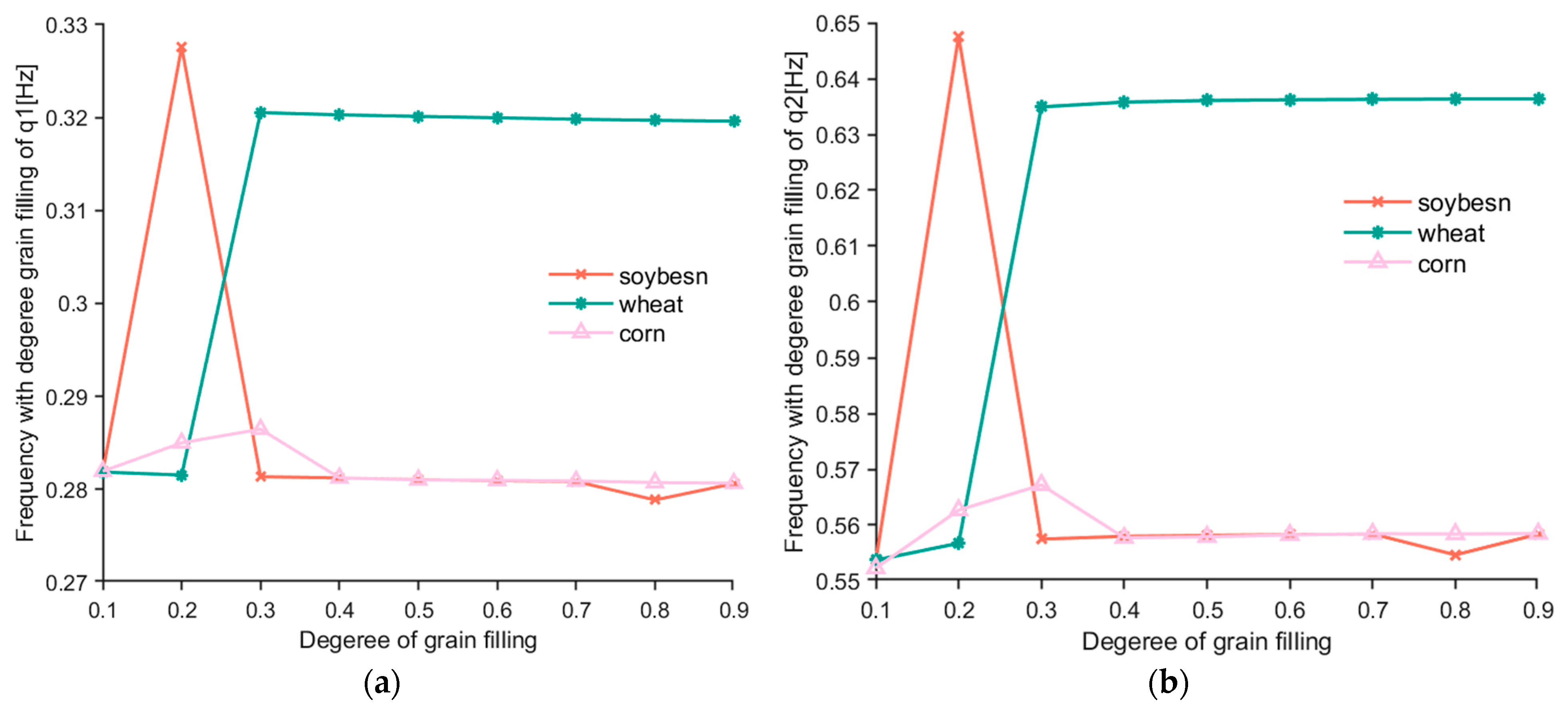 Applsci 13 11213 g009