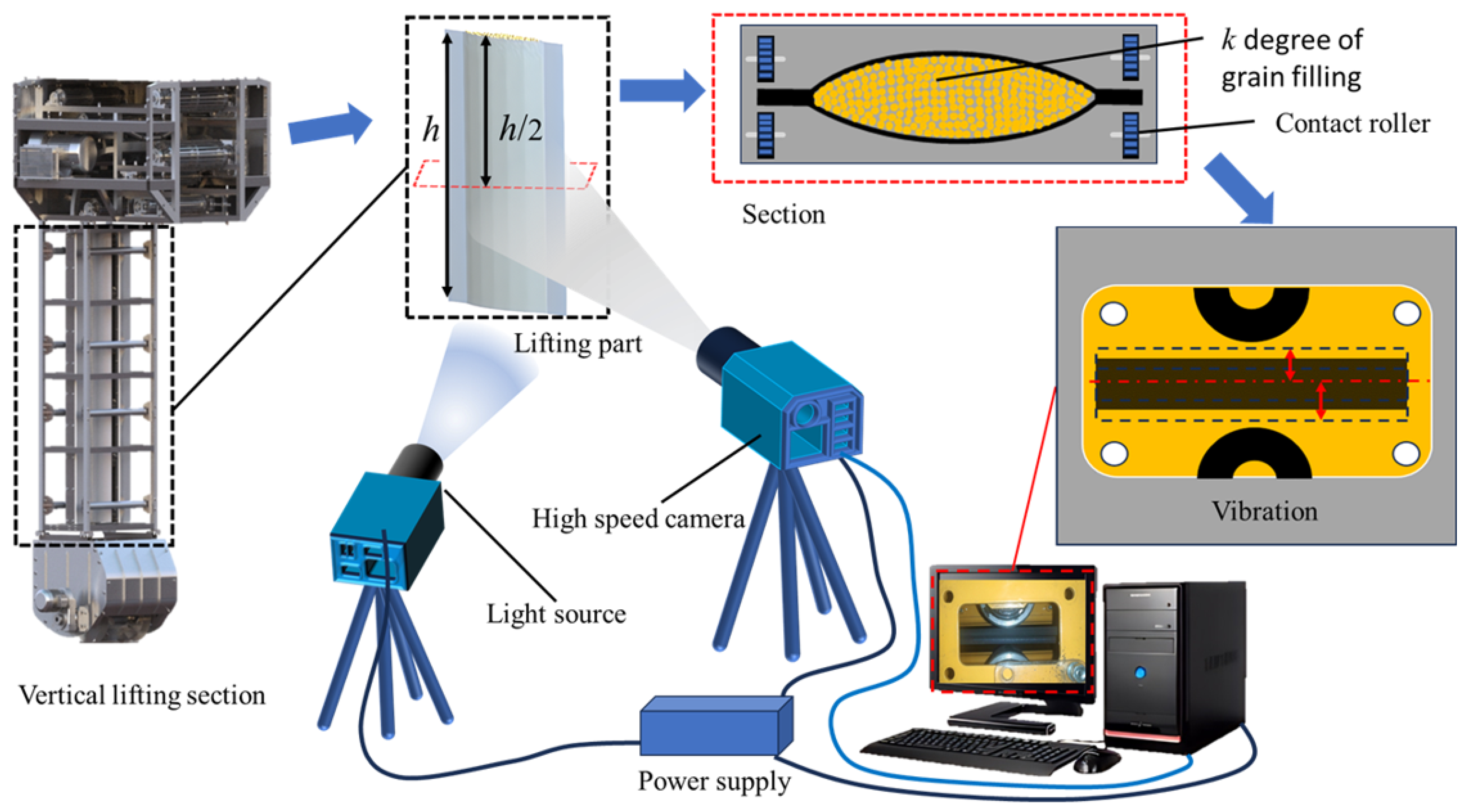 Applsci 13 11213 g011