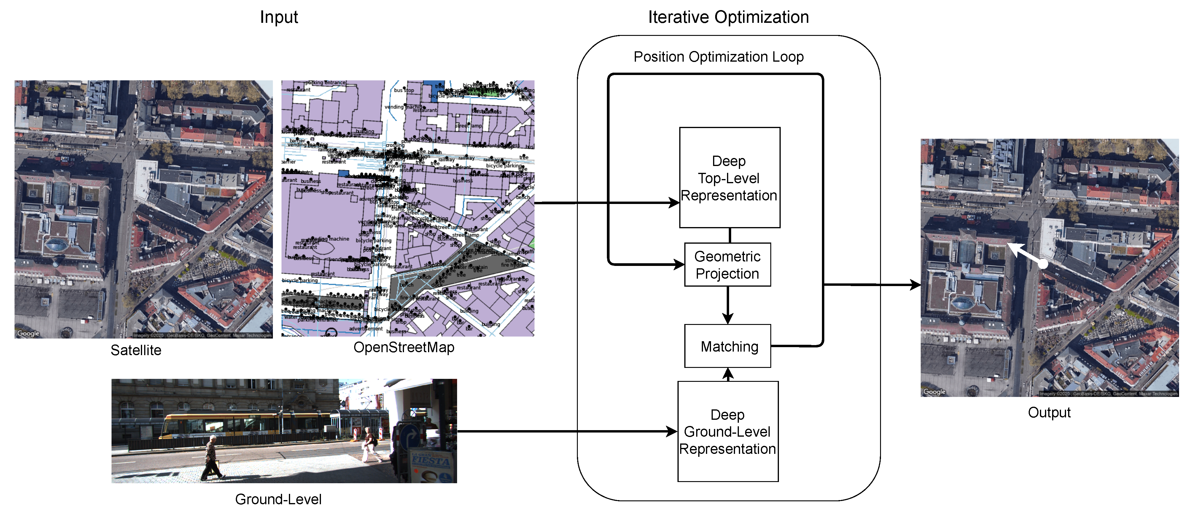 Applsci 13 11215 g001