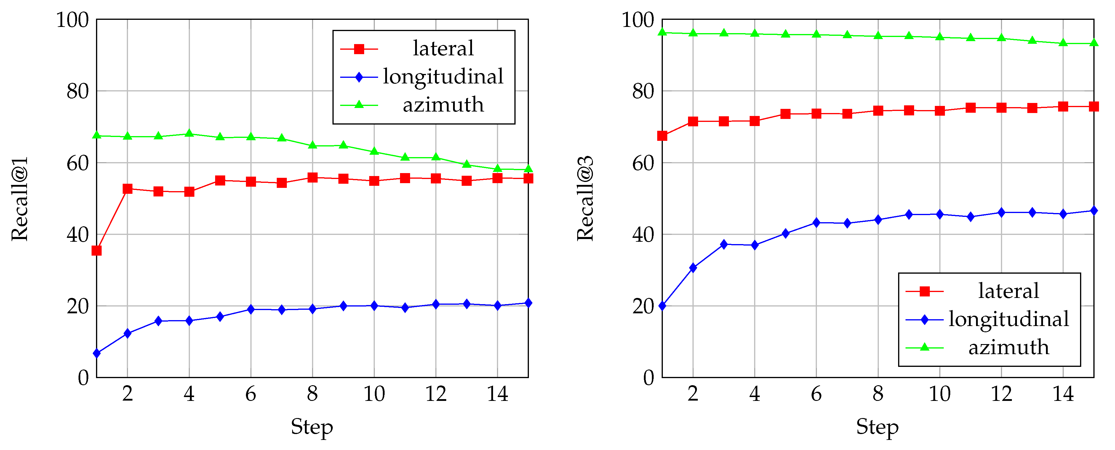 Applsci 13 11215 g005