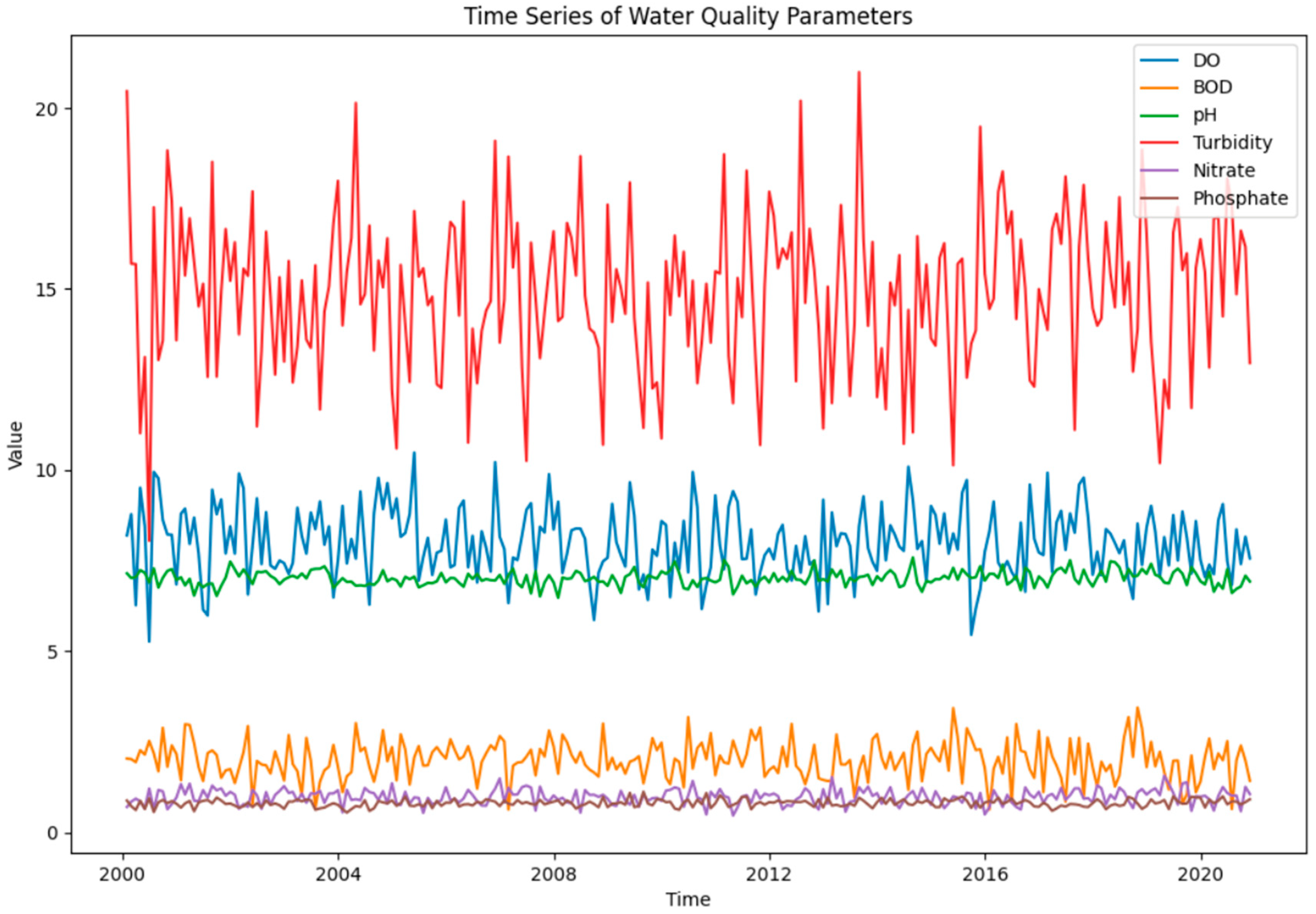 Applsci 13 11217 g001