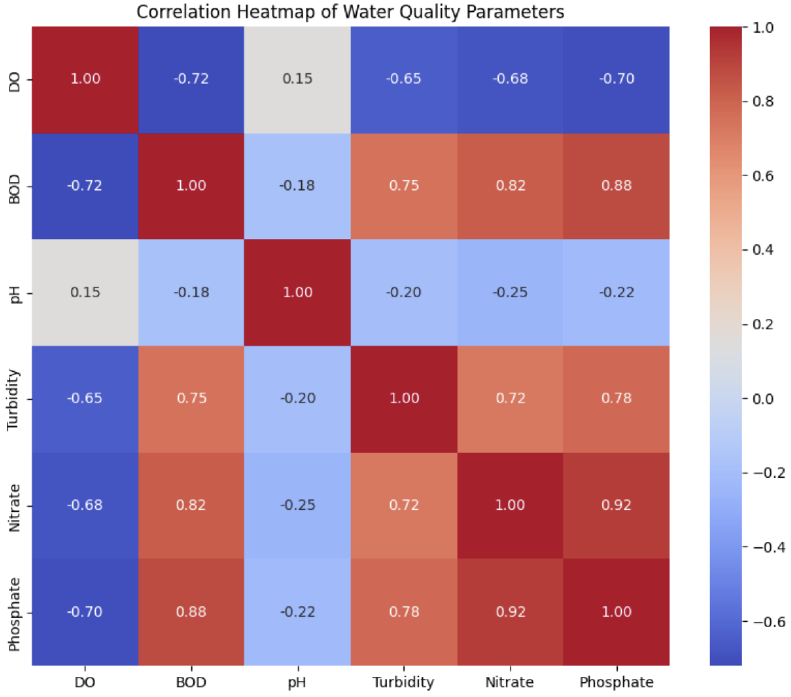 Applsci 13 11217 g002