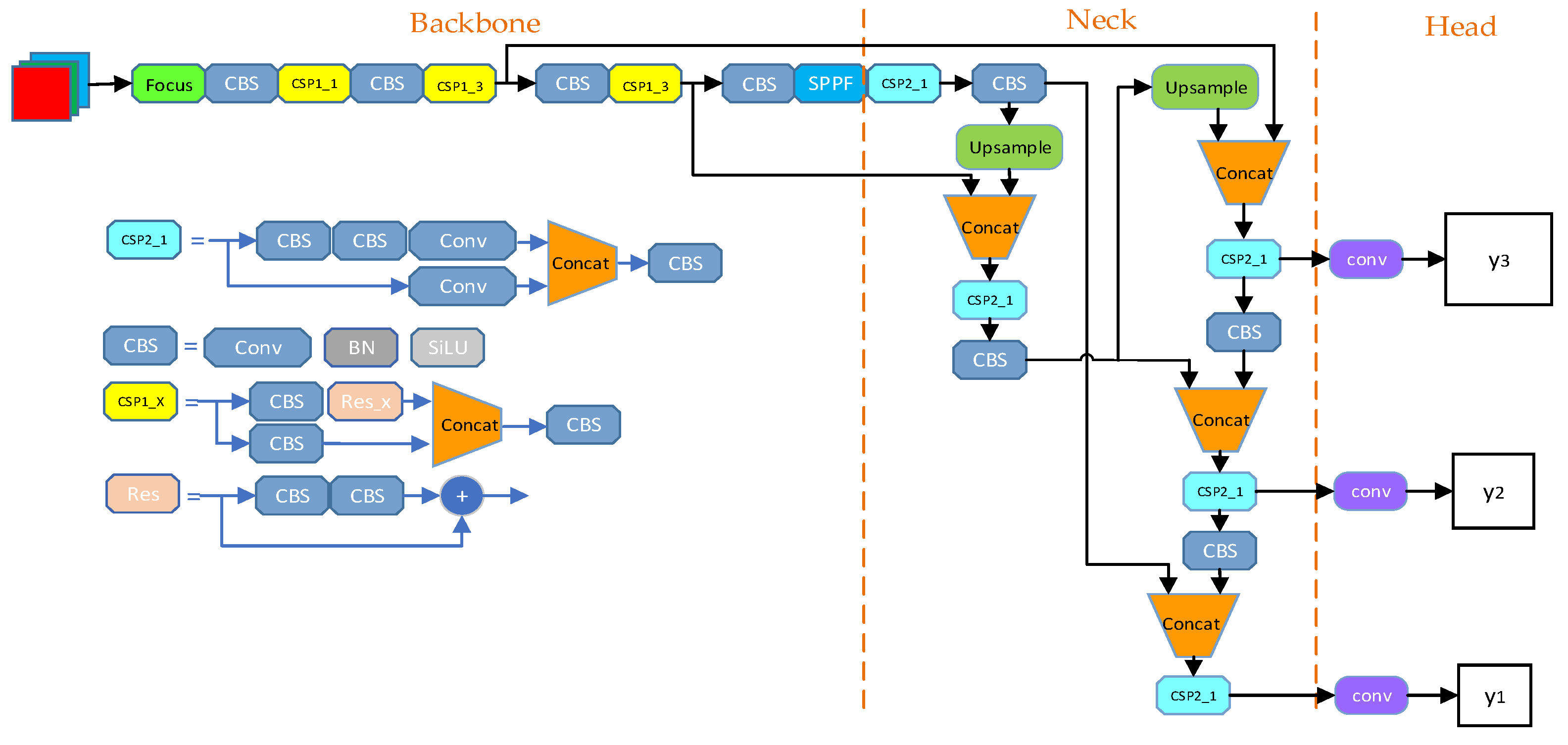 Applsci 13 11220 g001