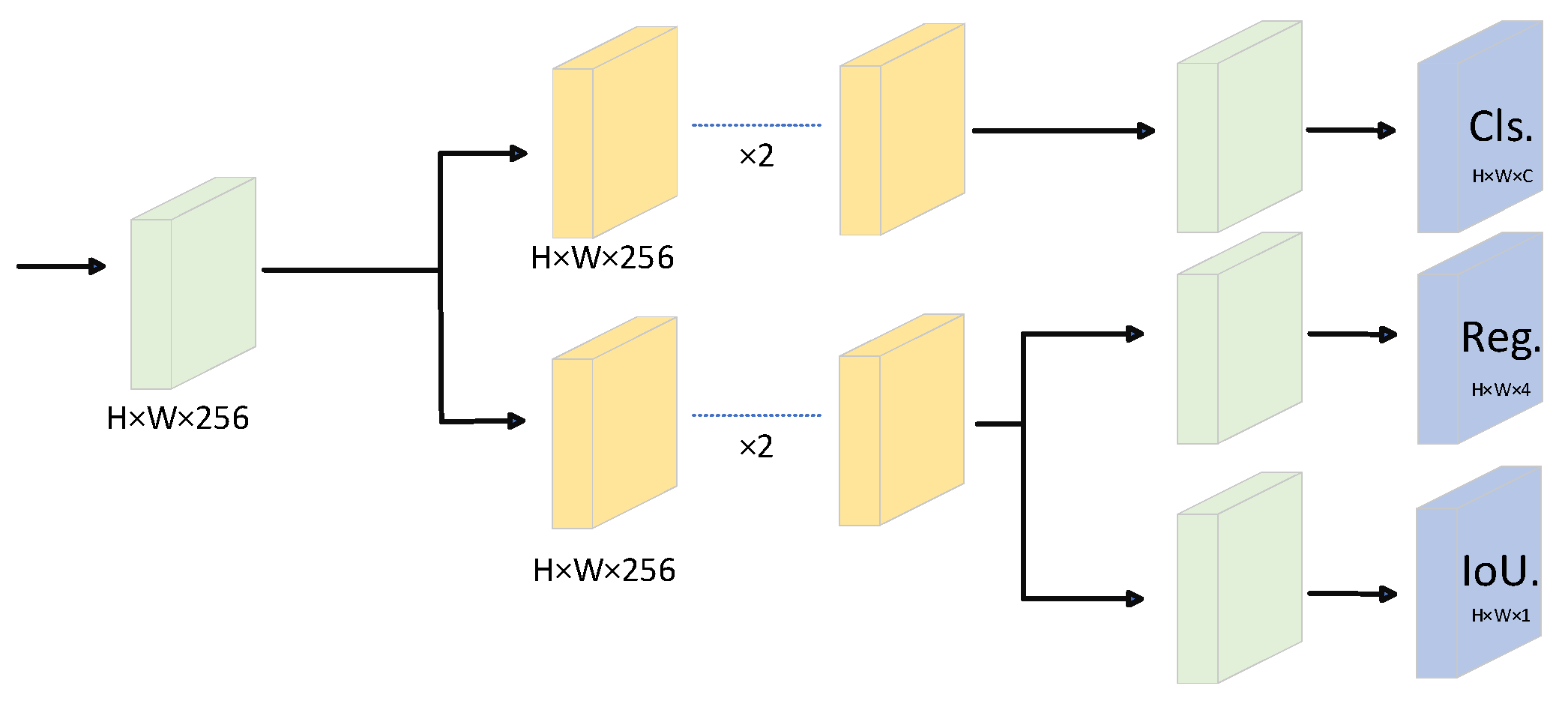 Applsci 13 11220 g002