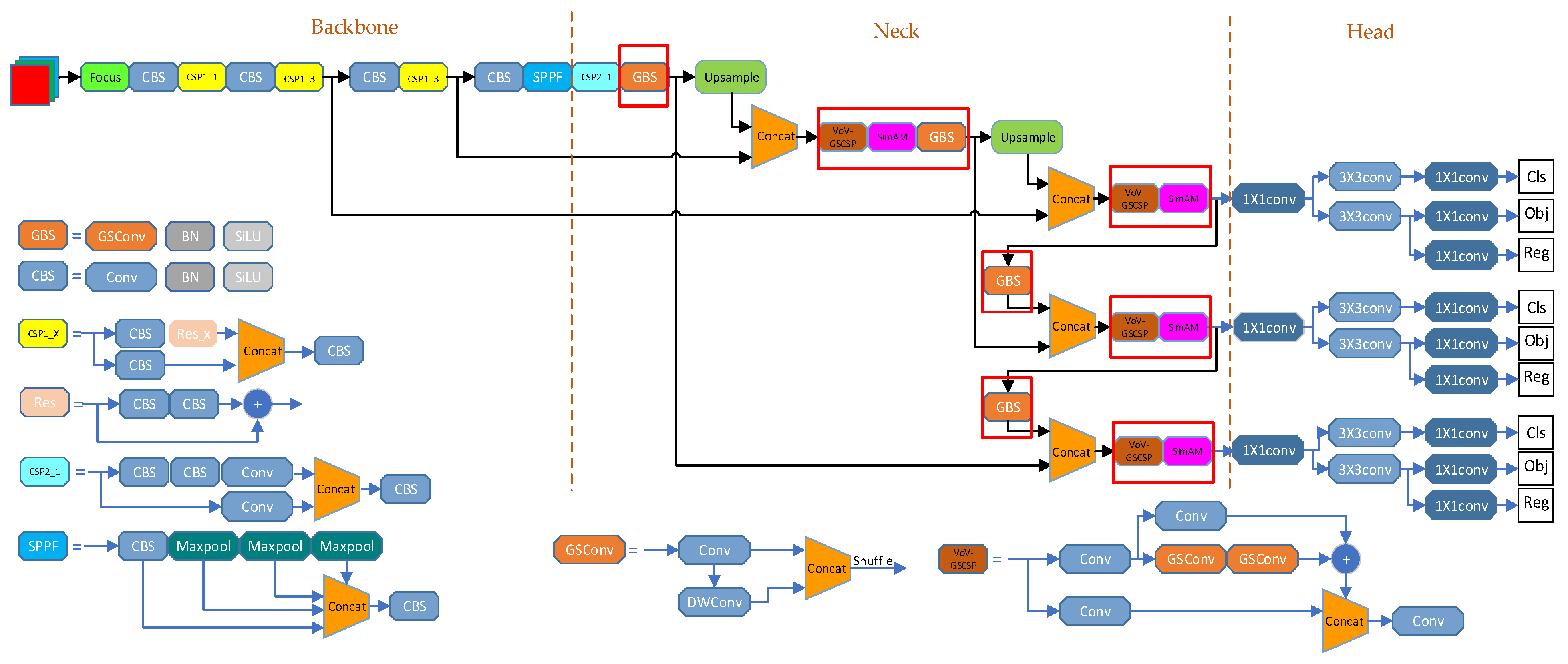 Applsci 13 11220 g005
