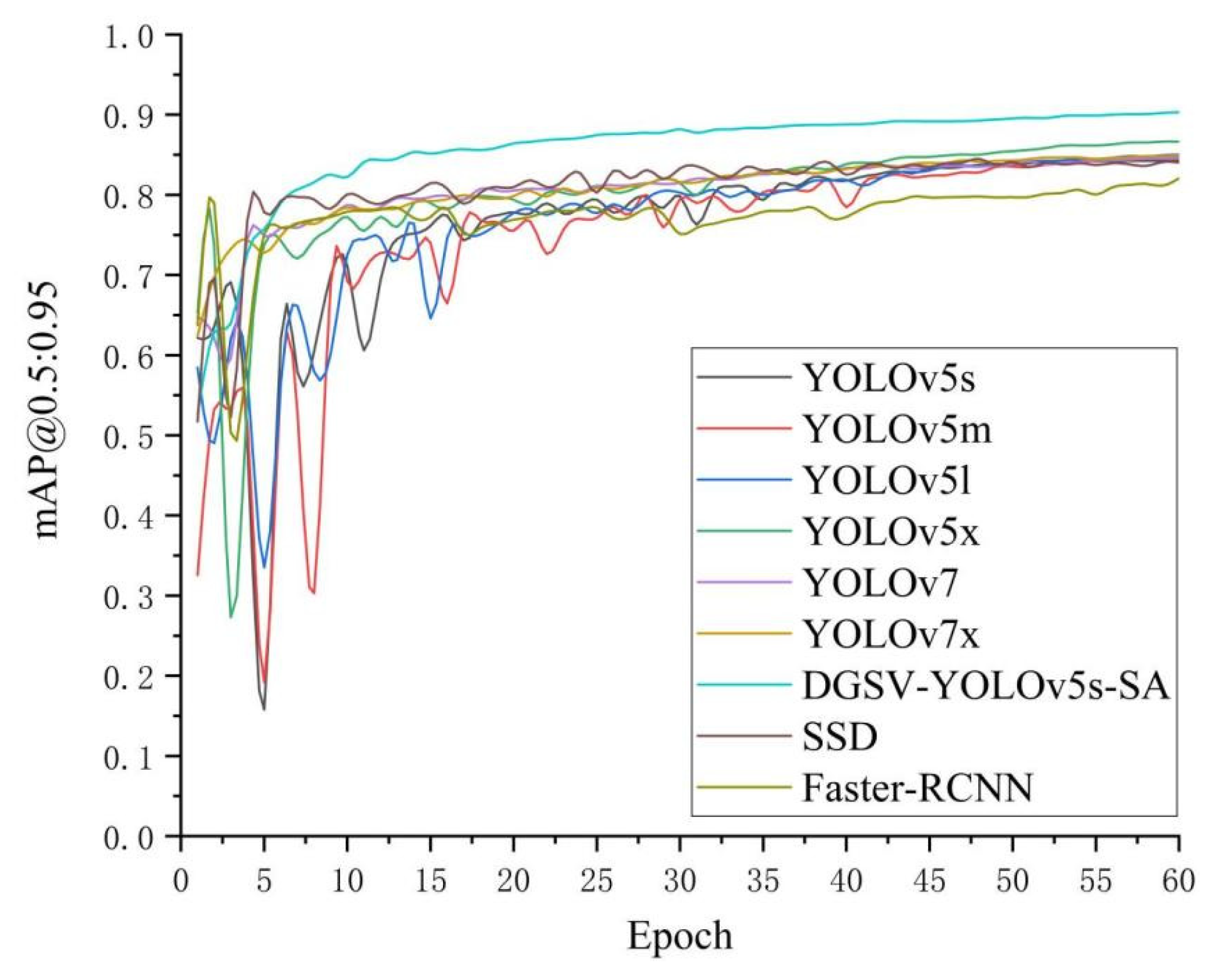 Applsci 13 11220 g009