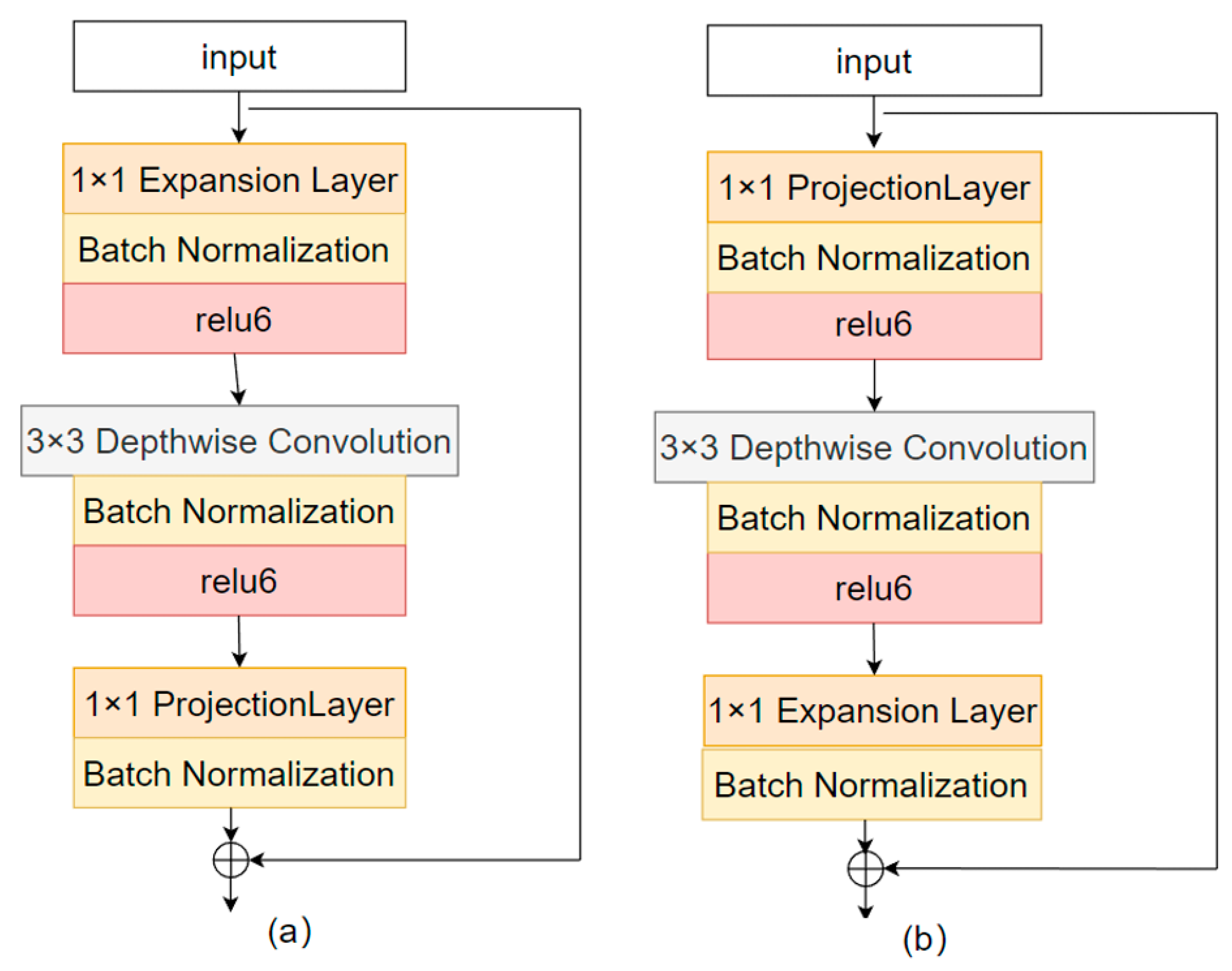 Applsci 13 11222 g004