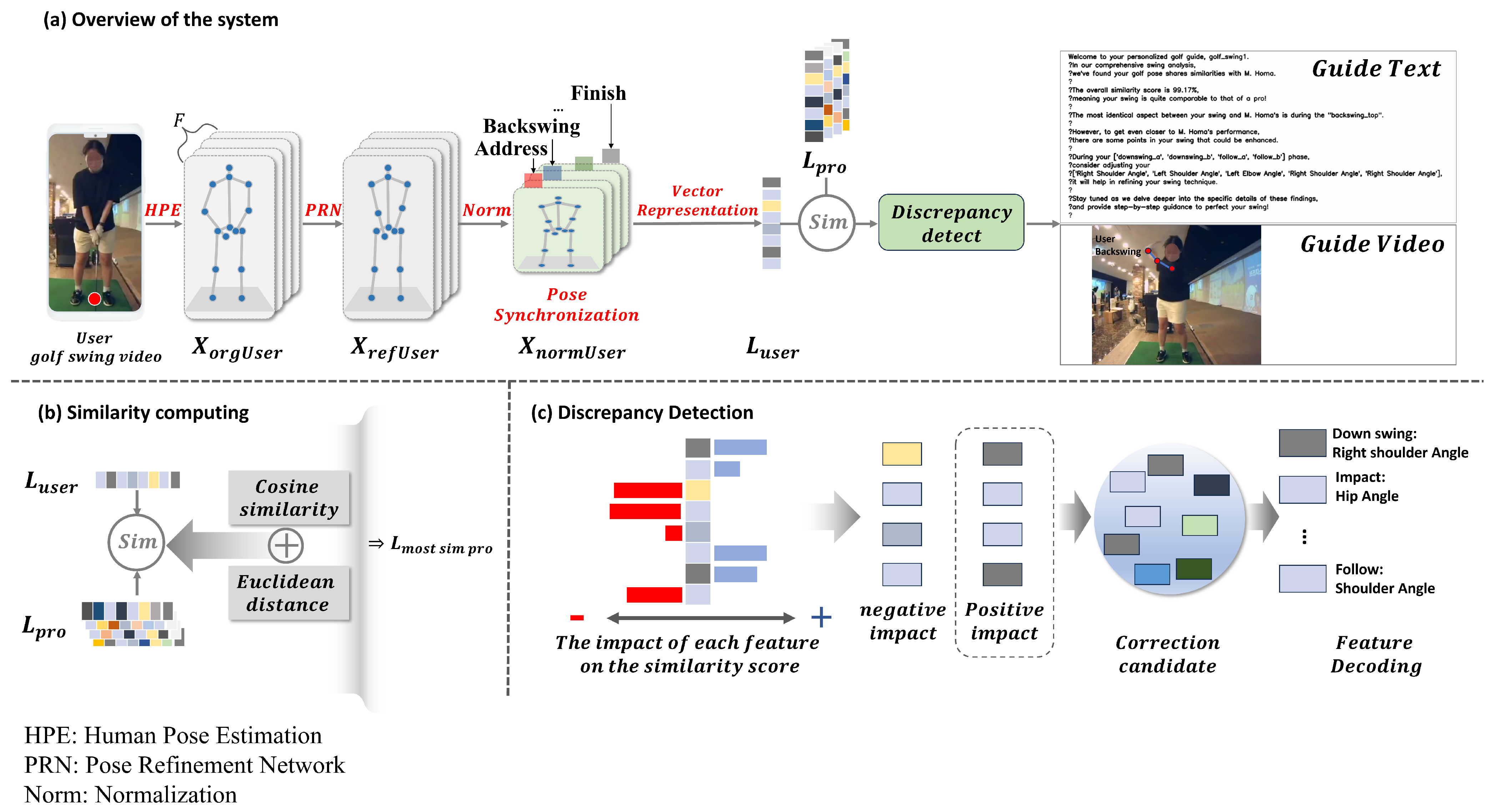 Applsci 13 11227 g002