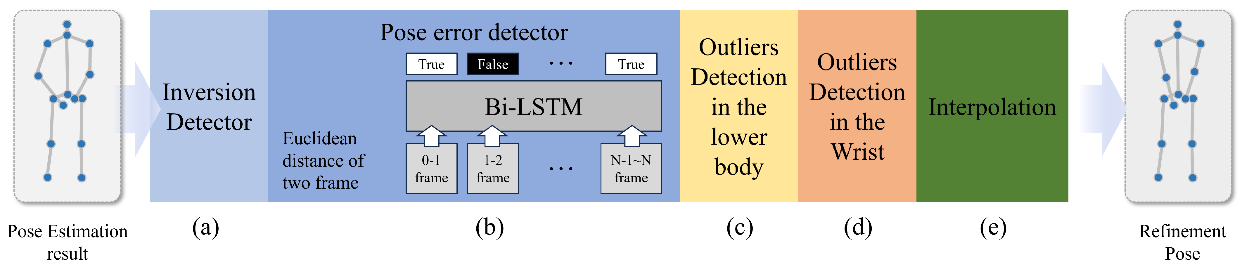 Applsci 13 11227 g004