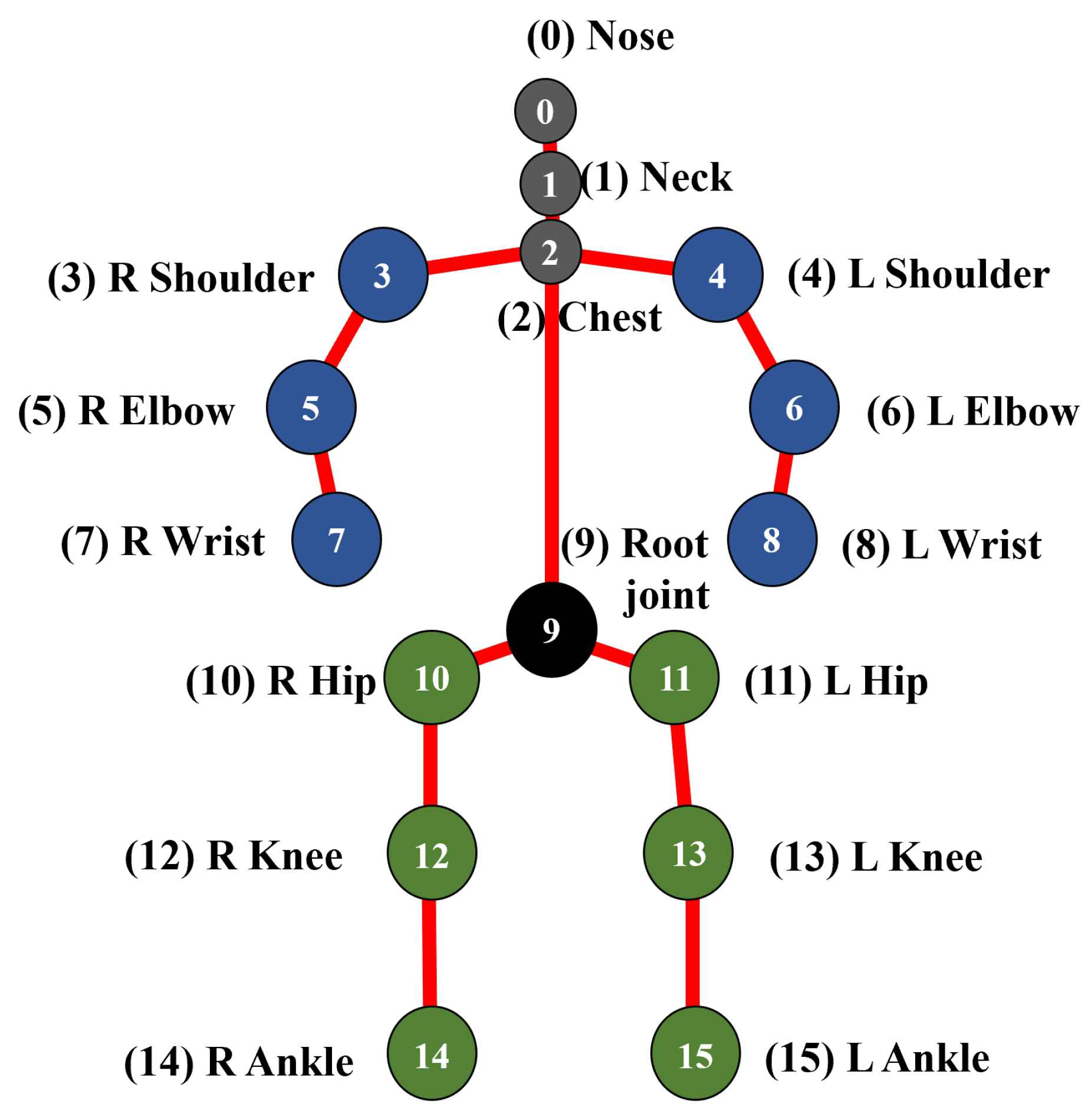 Applsci 13 11227 g008