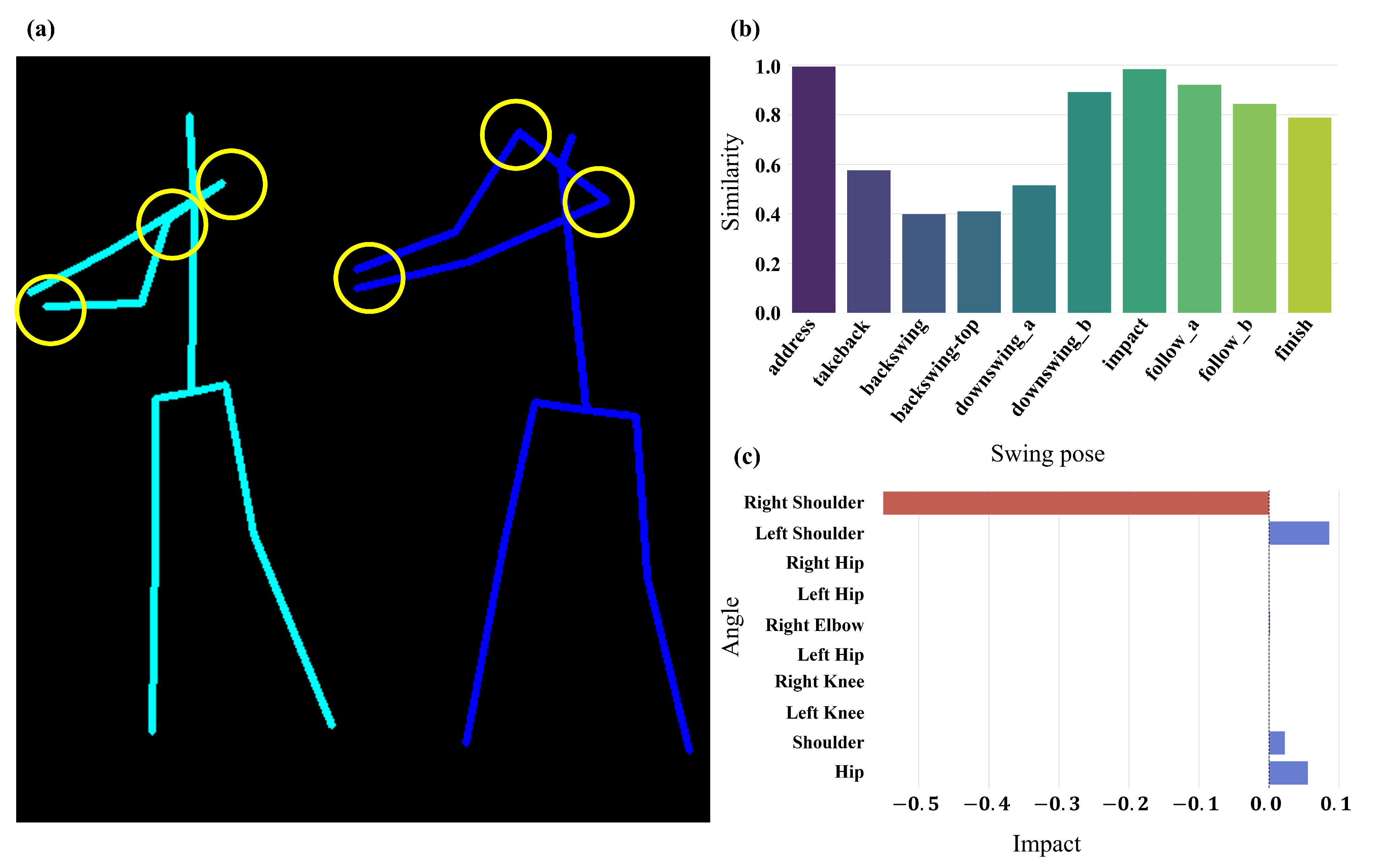 Applsci 13 11227 g010