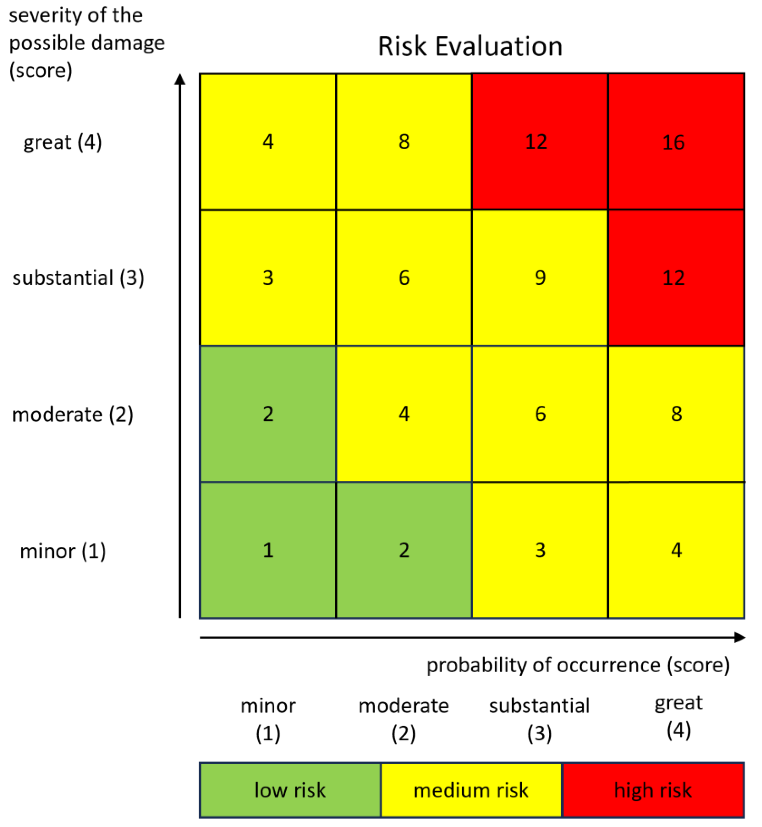Applsci 13 11230 g001