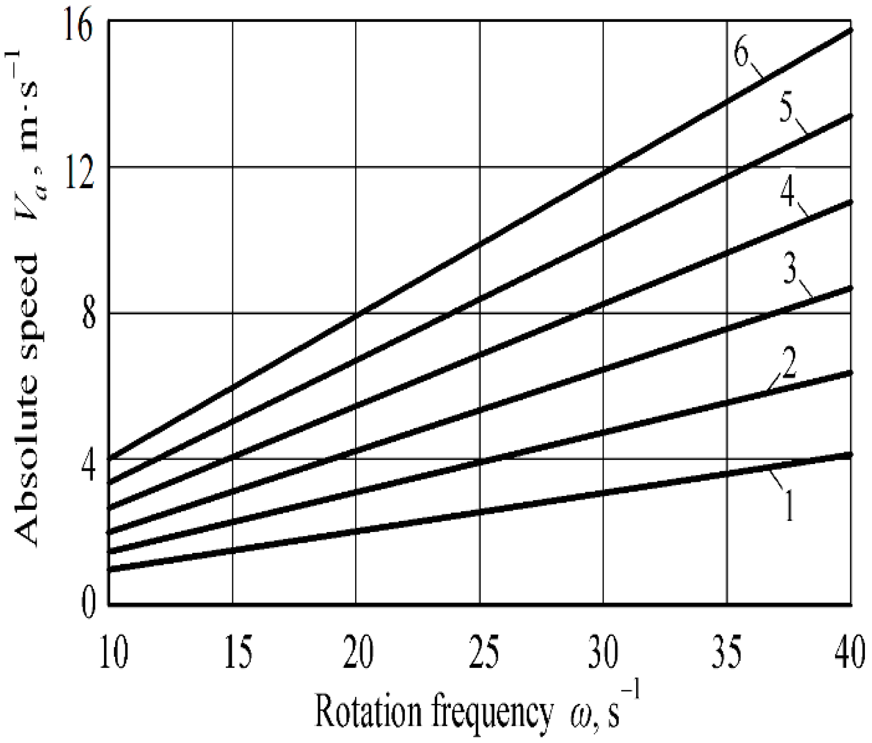 Applsci 13 11233 g003