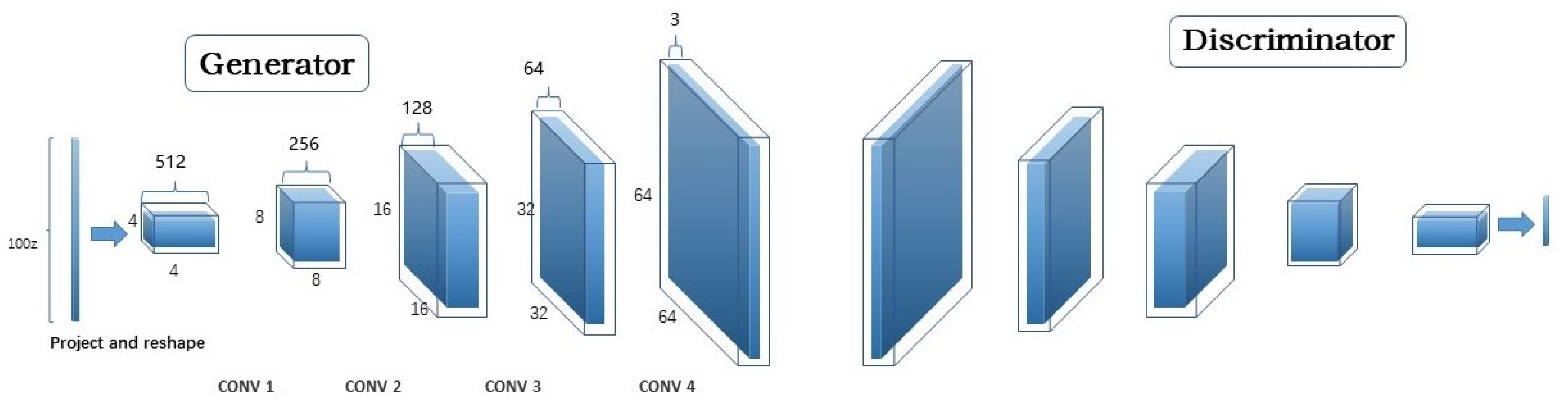 Applsci 13 11235 g004