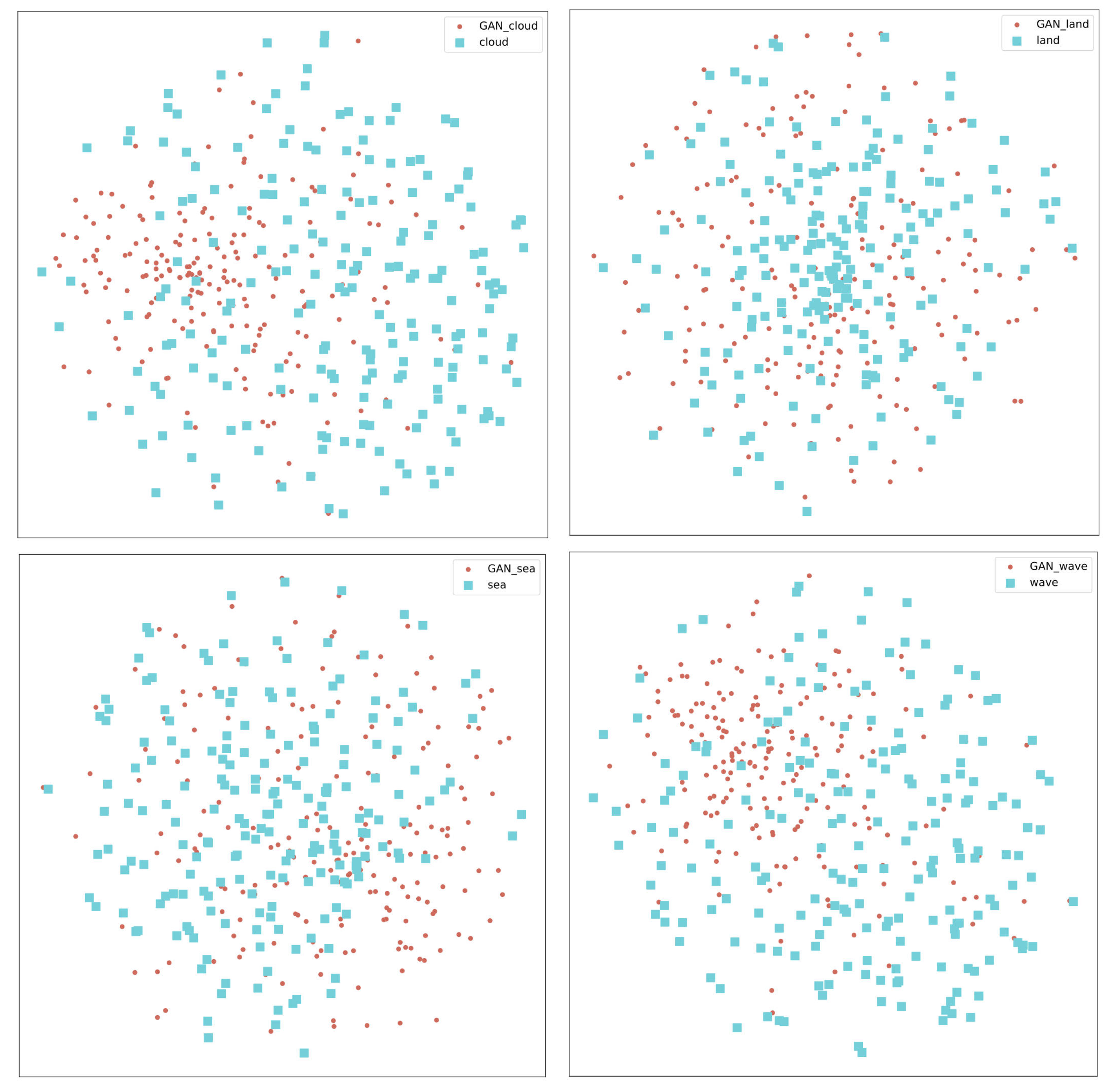 Applsci 13 11235 g008