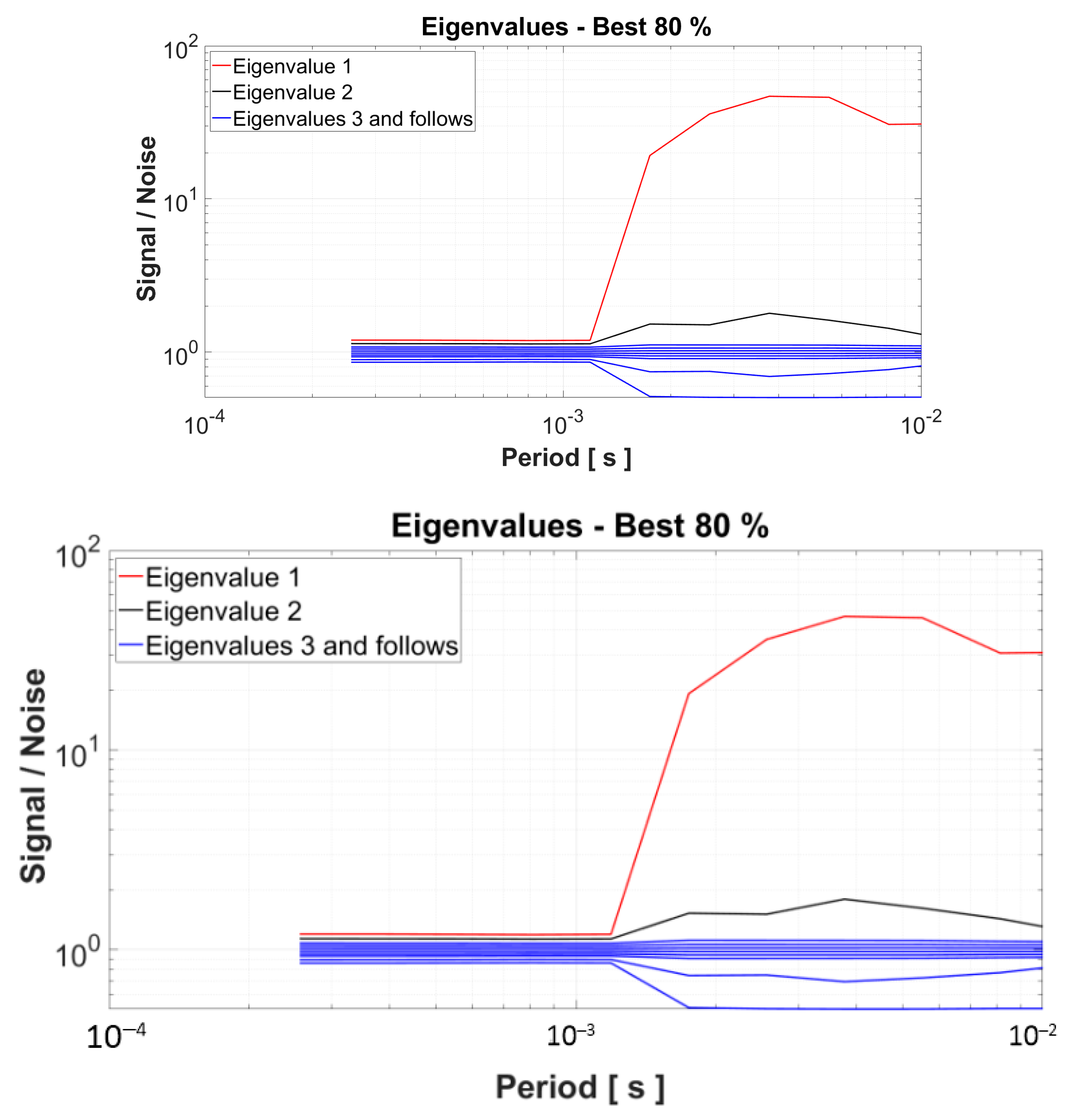 Applsci 13 11236 g004