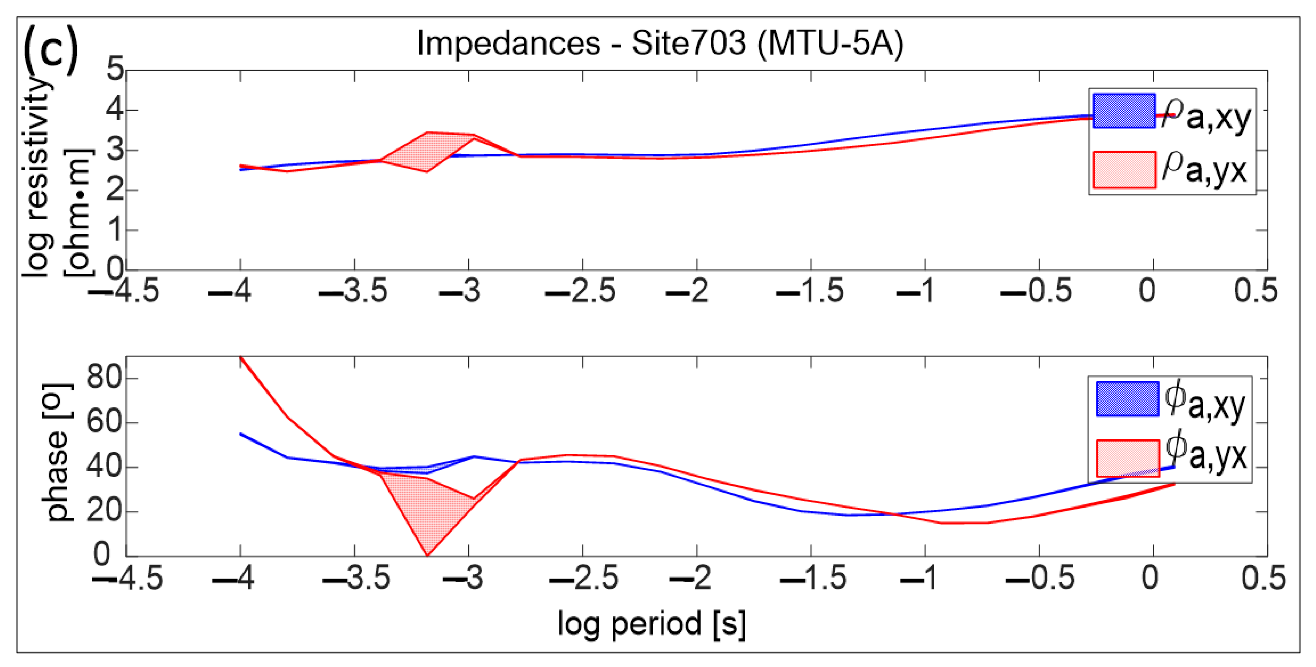 Applsci 13 11236 g005b
