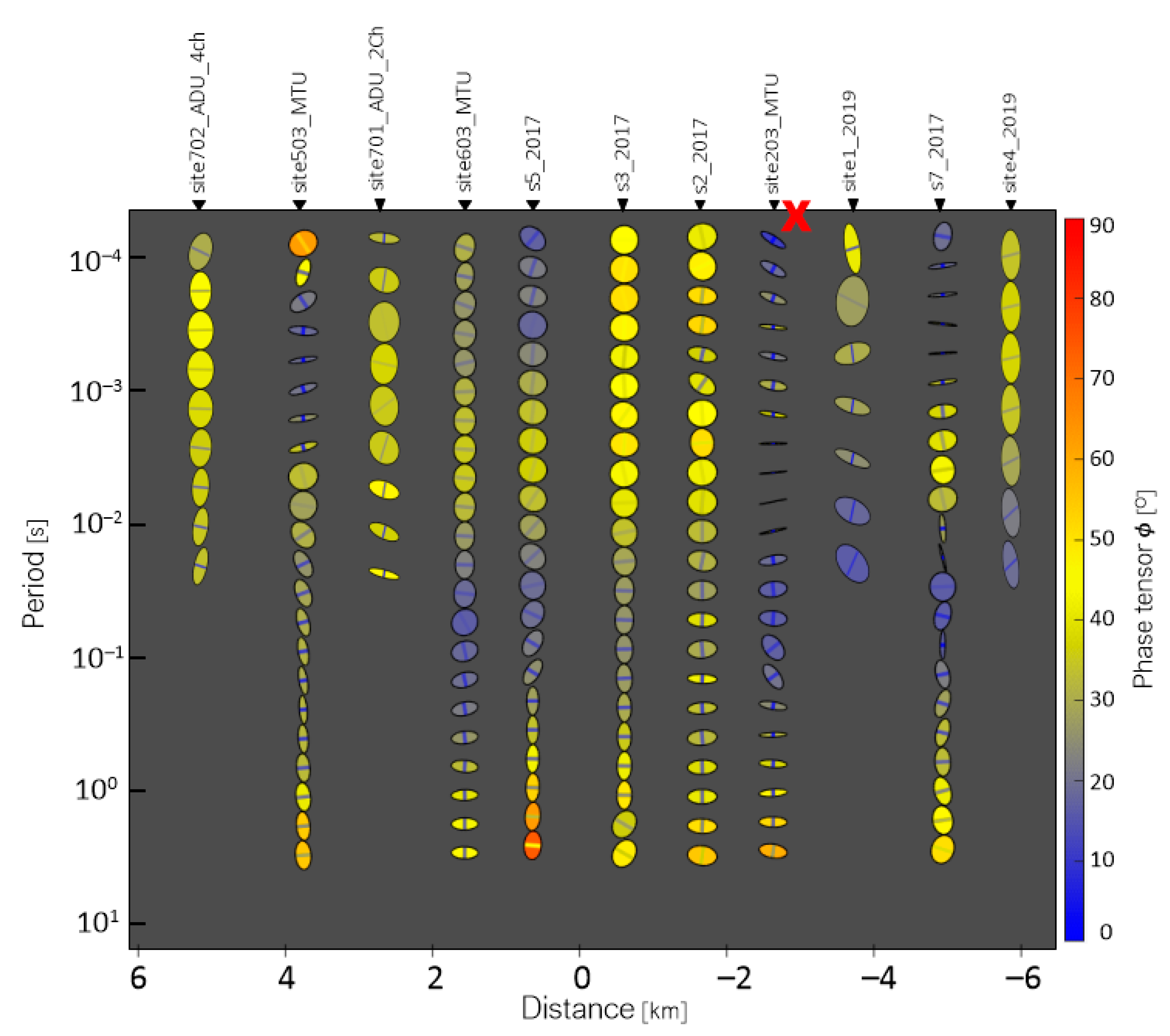 Applsci 13 11236 g006