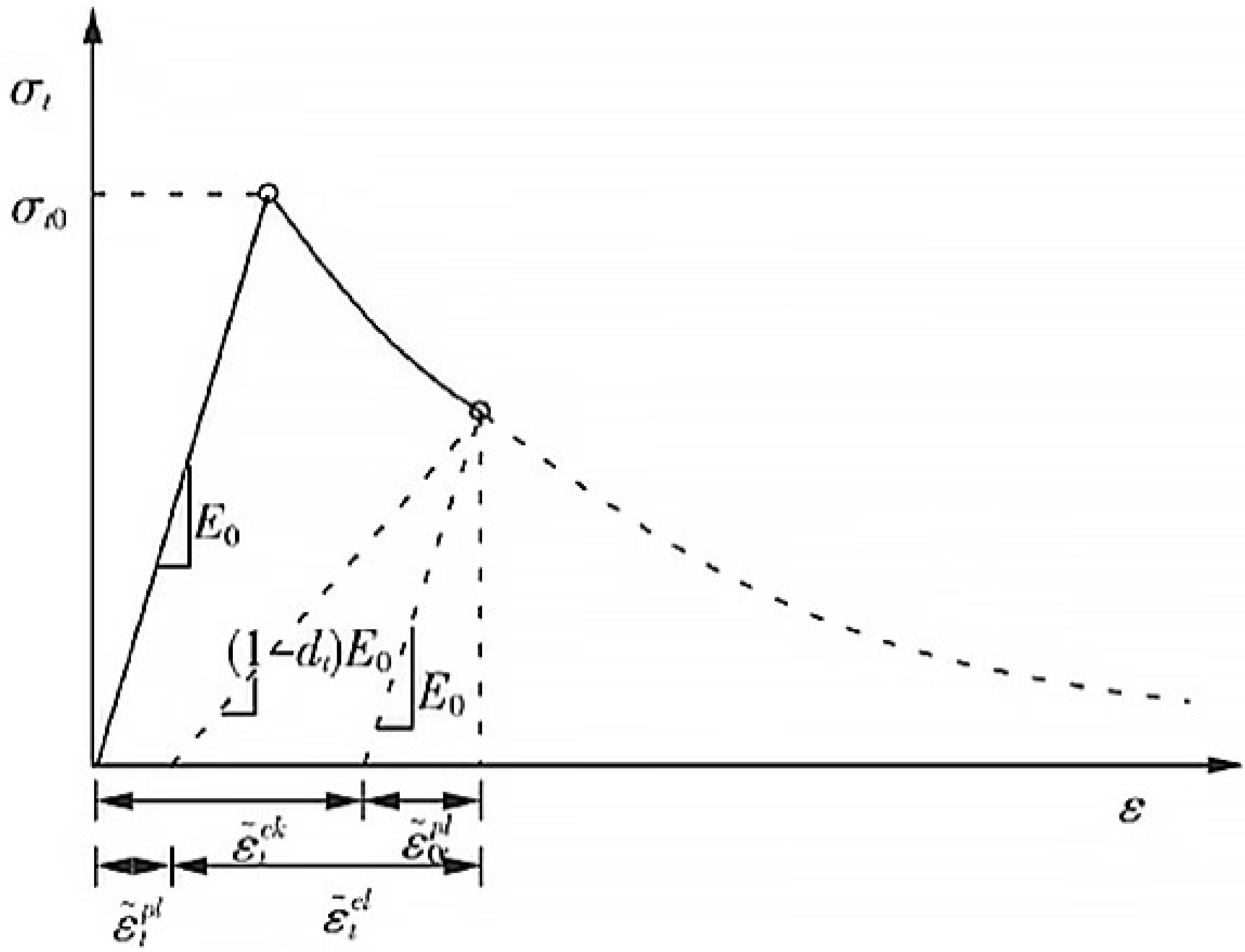 Applsci 13 11239 g004