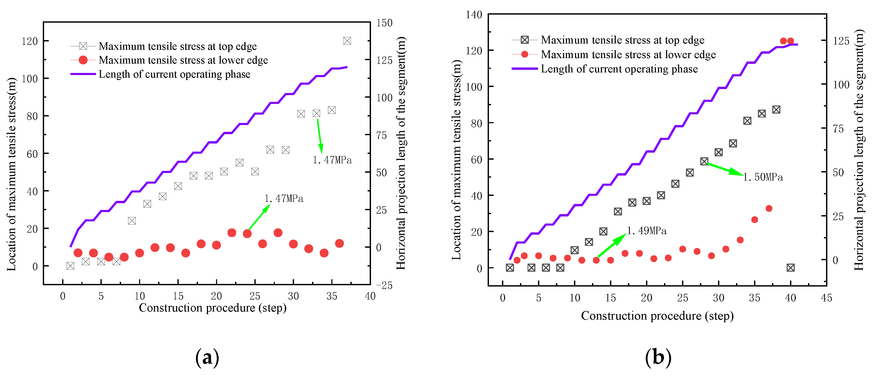 Applsci 13 11239 g009a