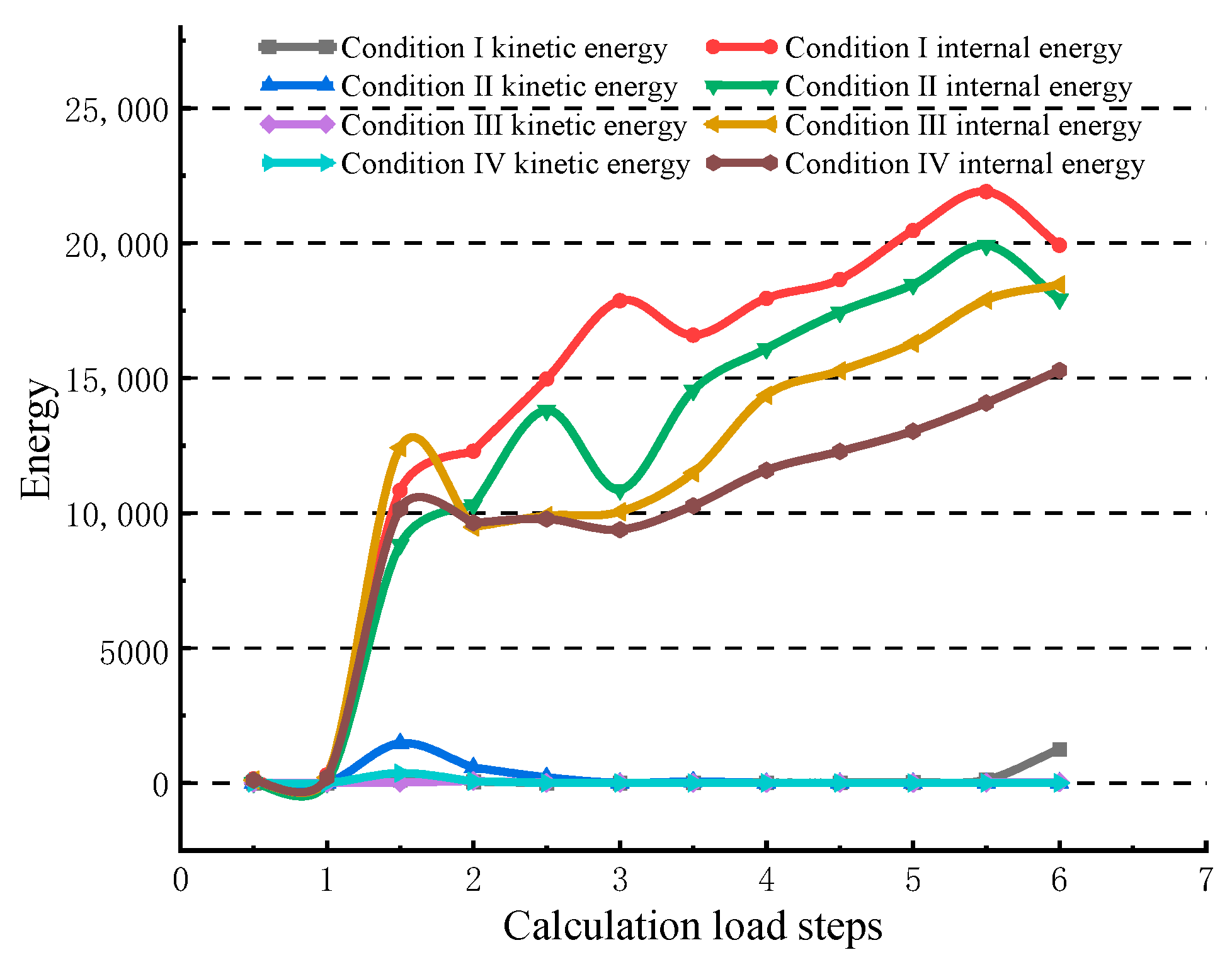 Applsci 13 11239 g011