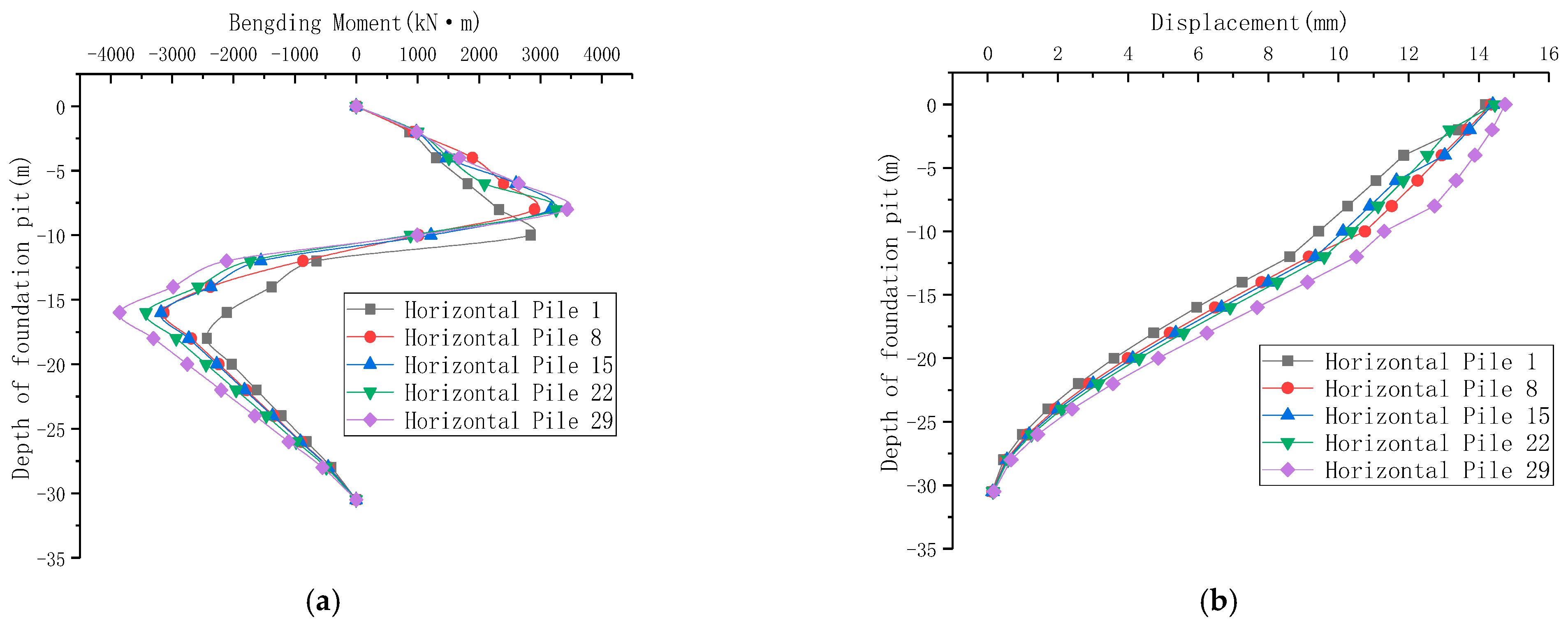 Applsci 13 11240 g007