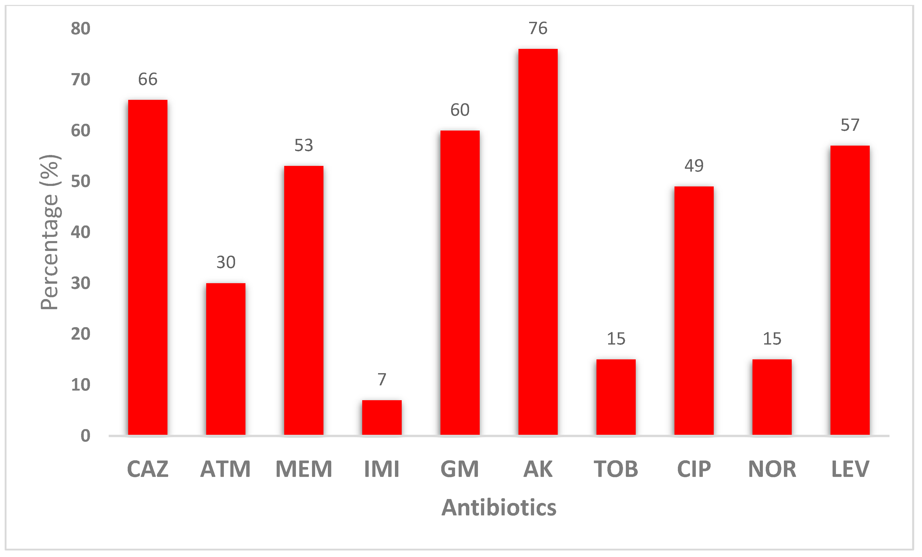 Applsci 13 11241 g002