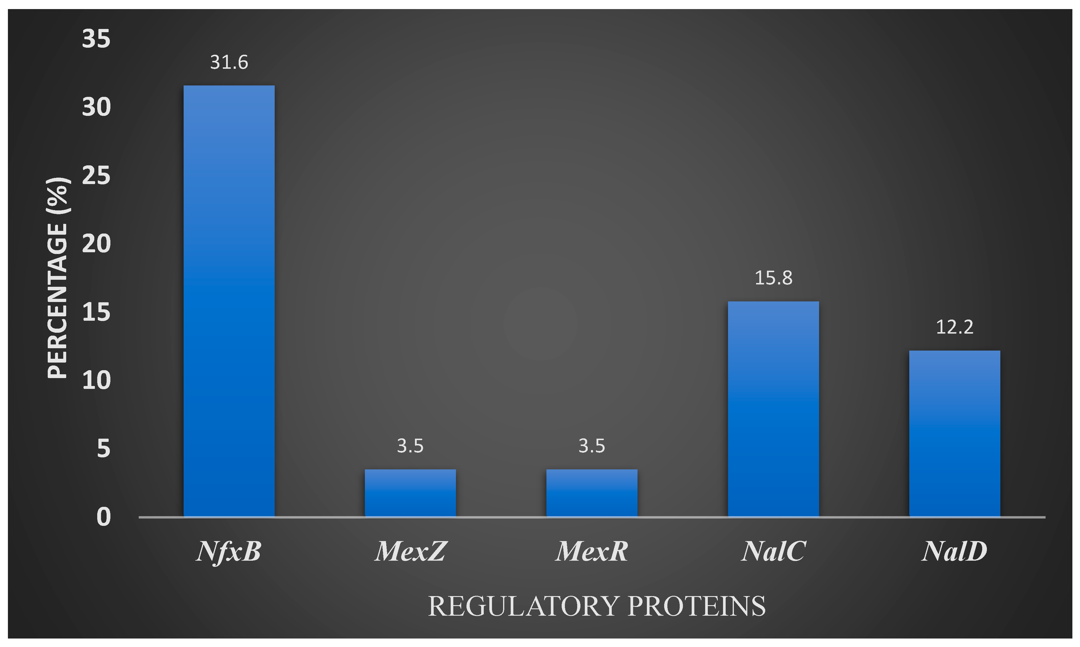 Applsci 13 11241 g004