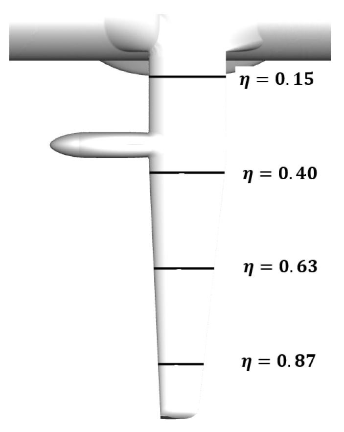Applsci 13 11243 g008