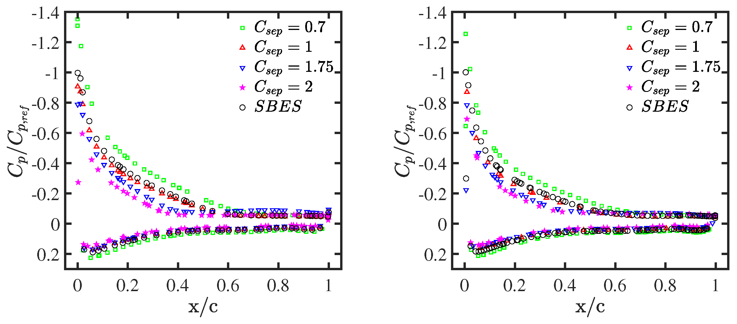 Applsci 13 11243 g009a