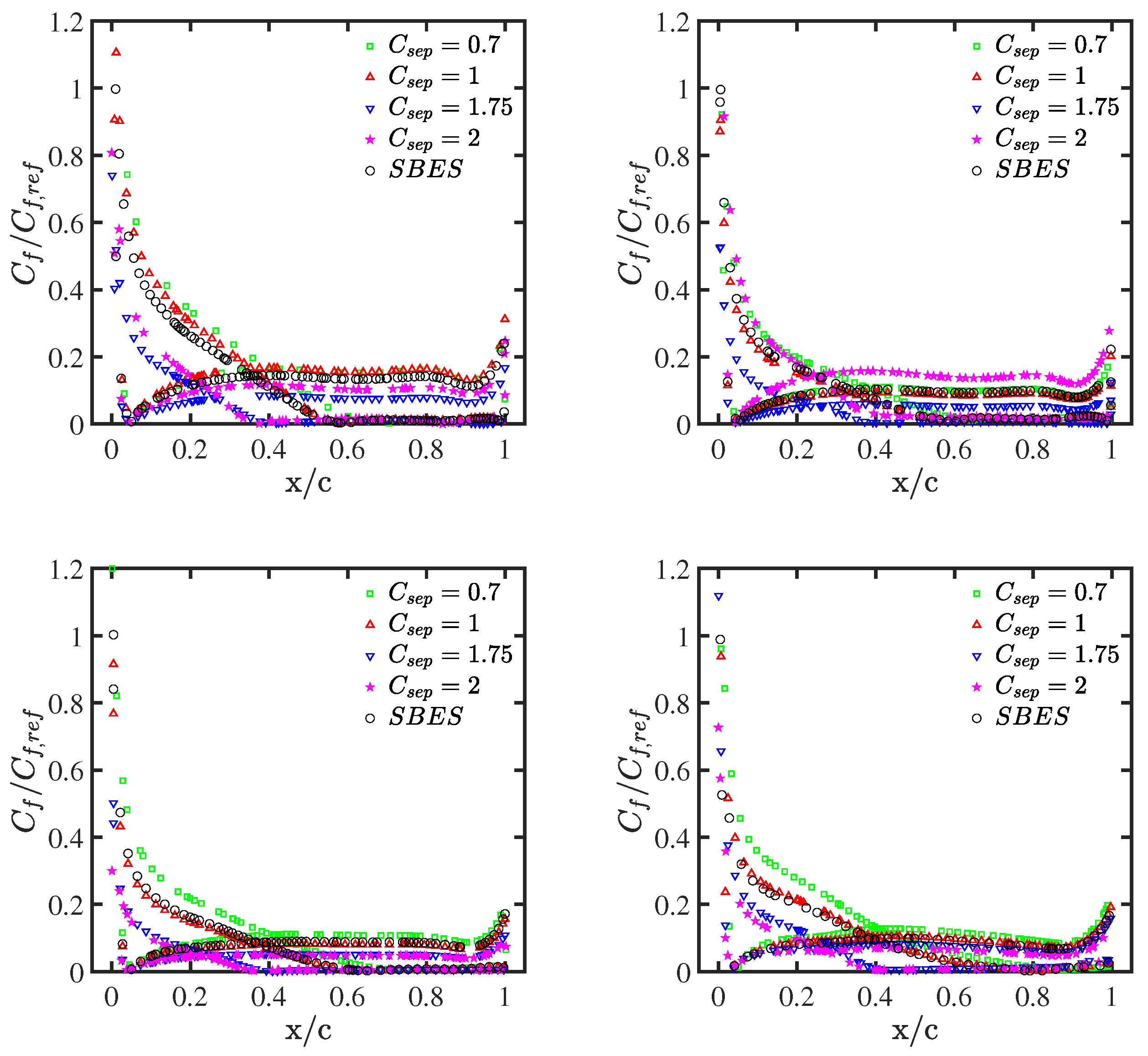 Applsci 13 11243 g010