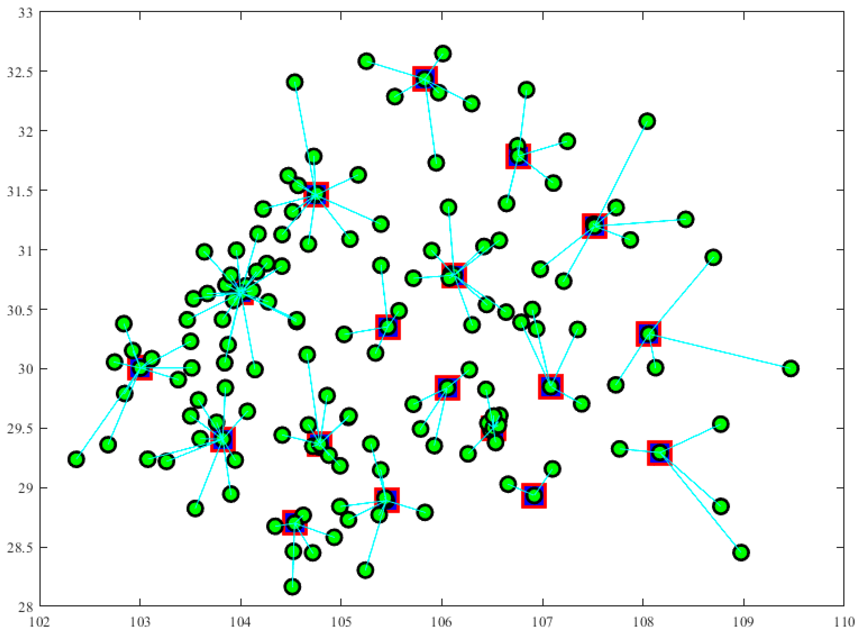 Applsci 13 11245 g009