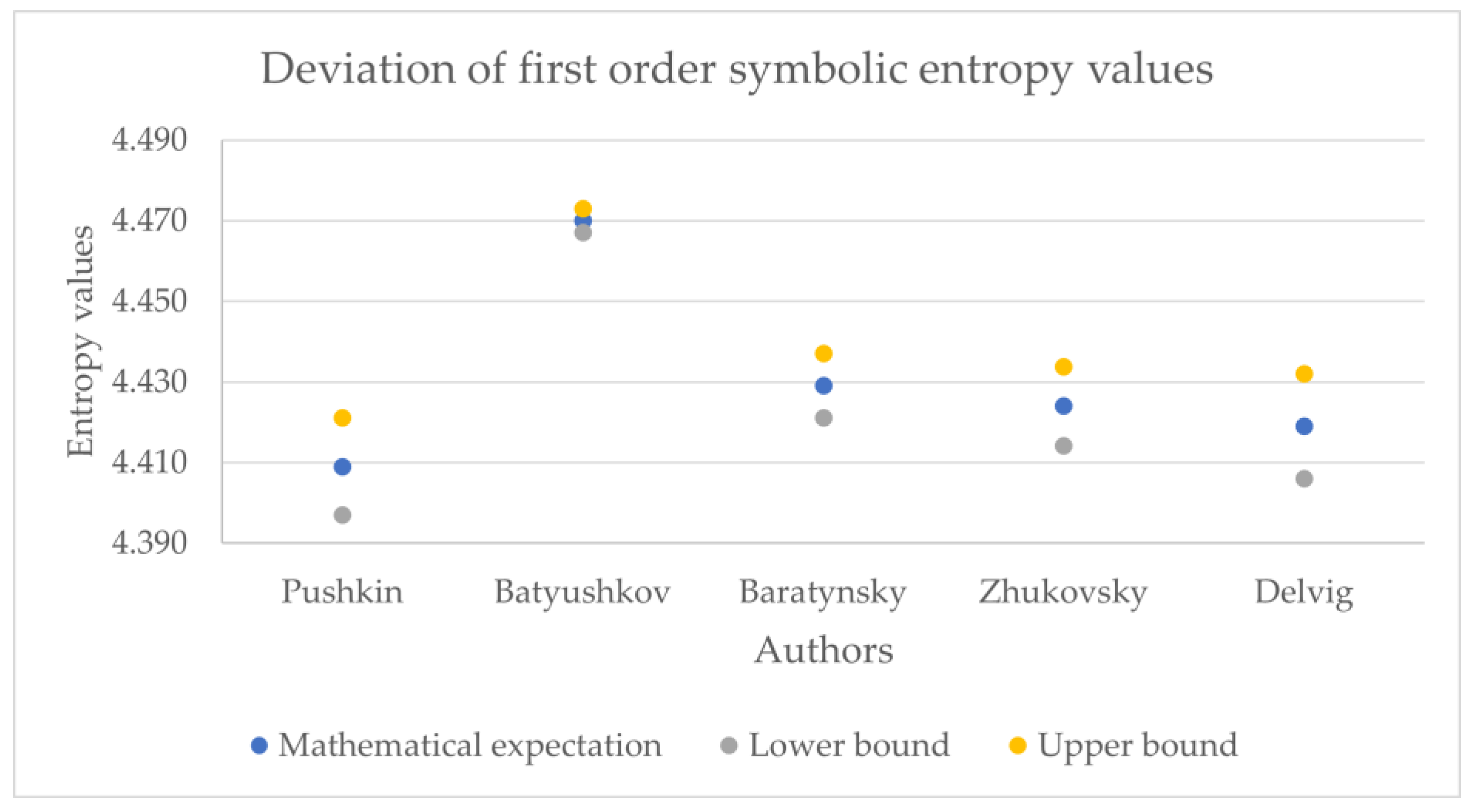 Applsci 13 11247 g002