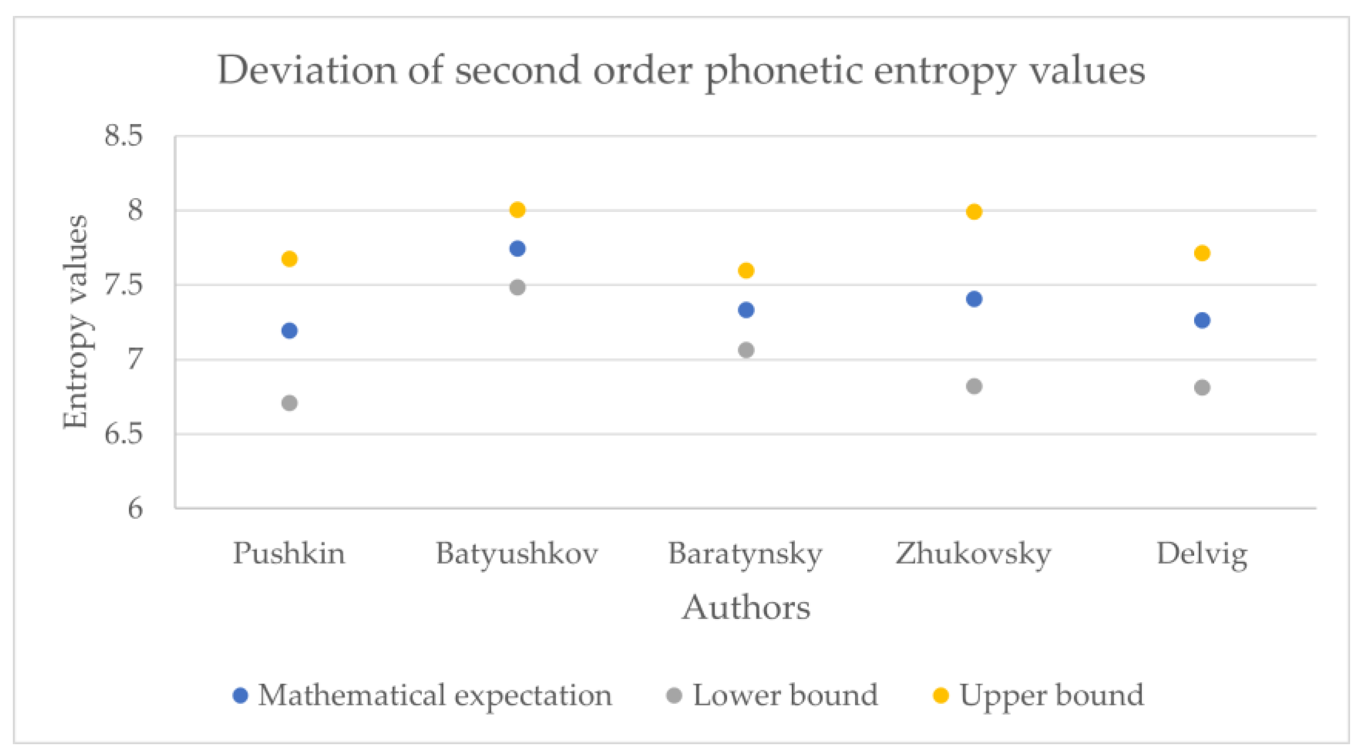 Applsci 13 11247 g006