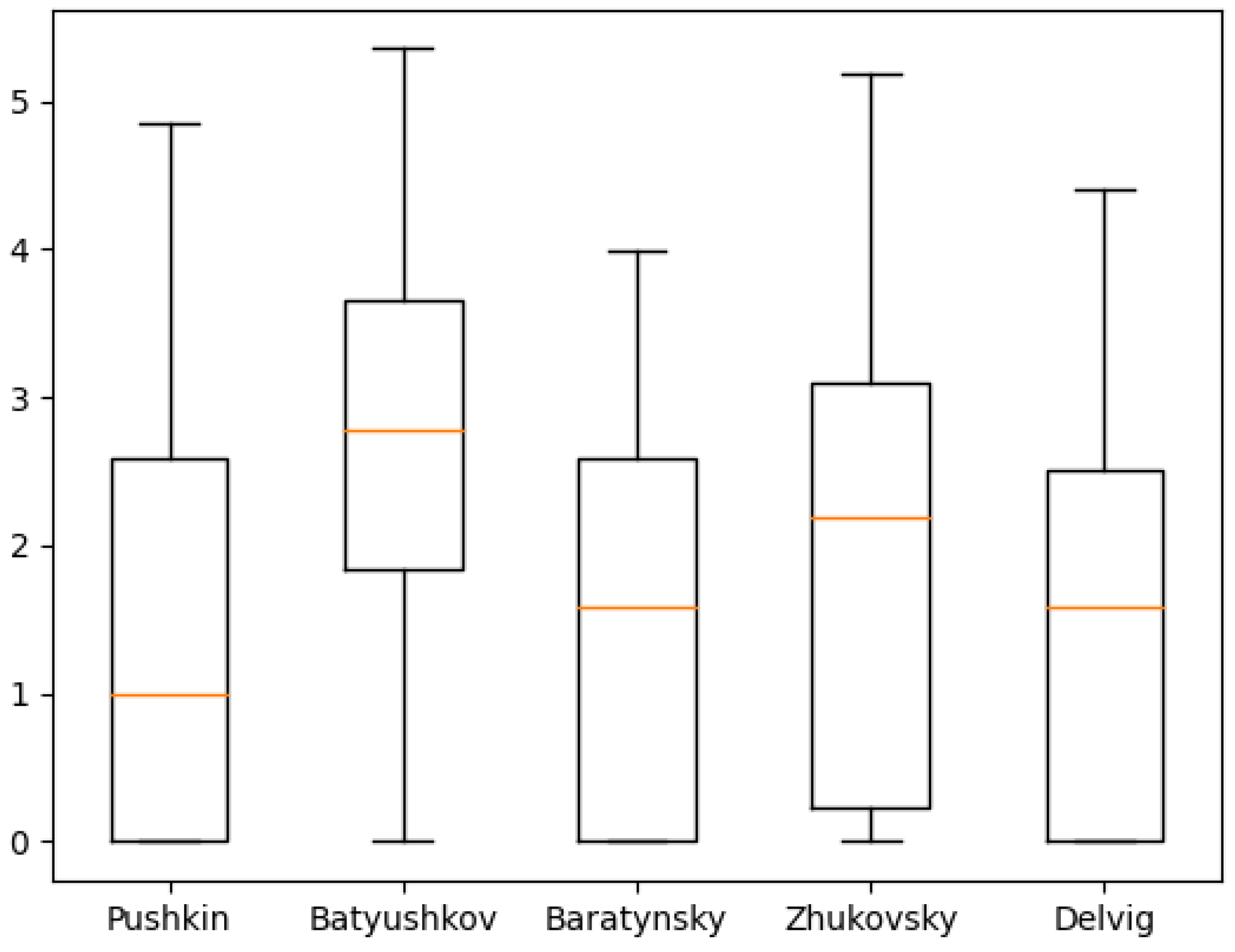 Applsci 13 11247 g019