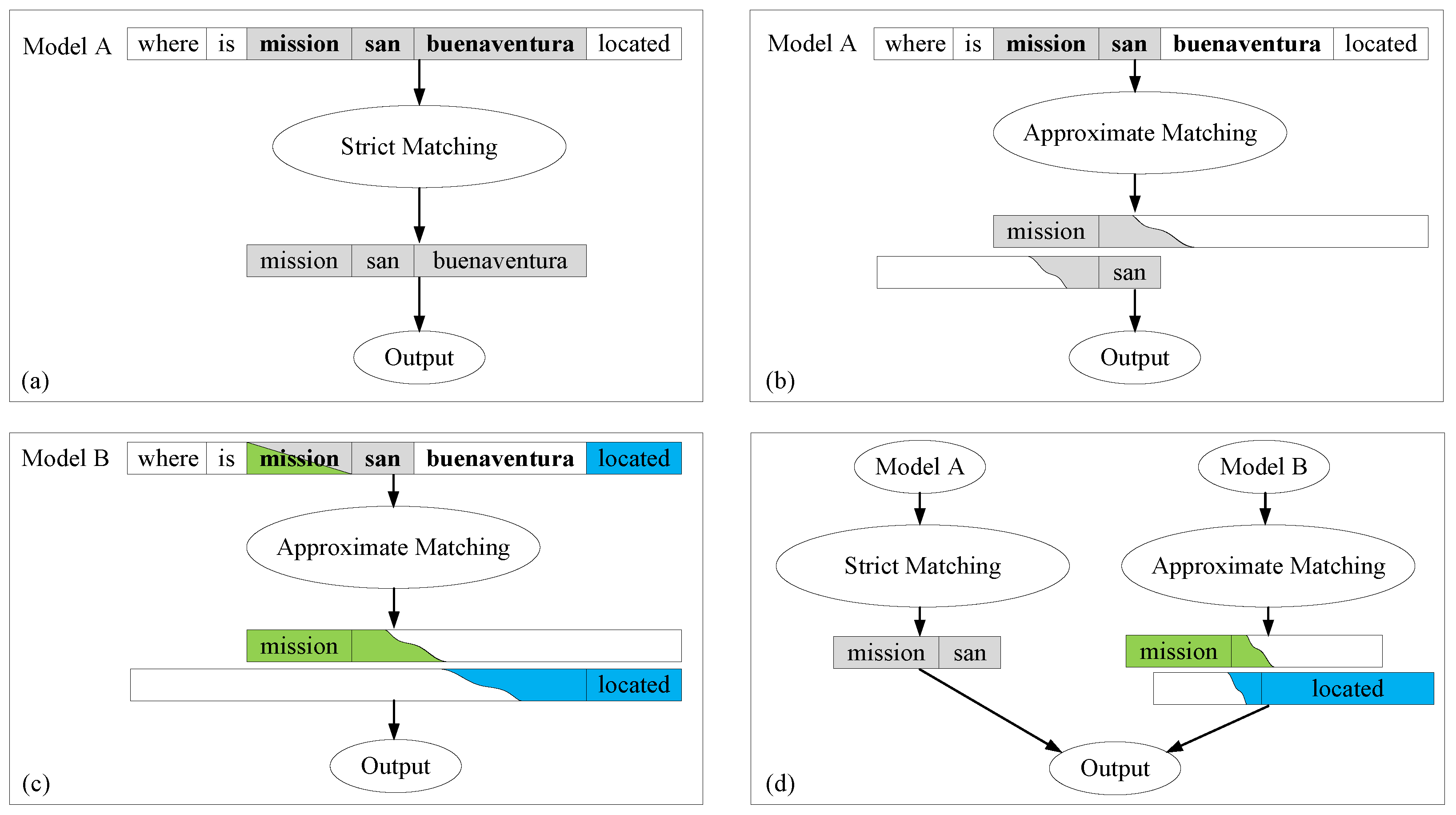Applsci 13 11249 g001