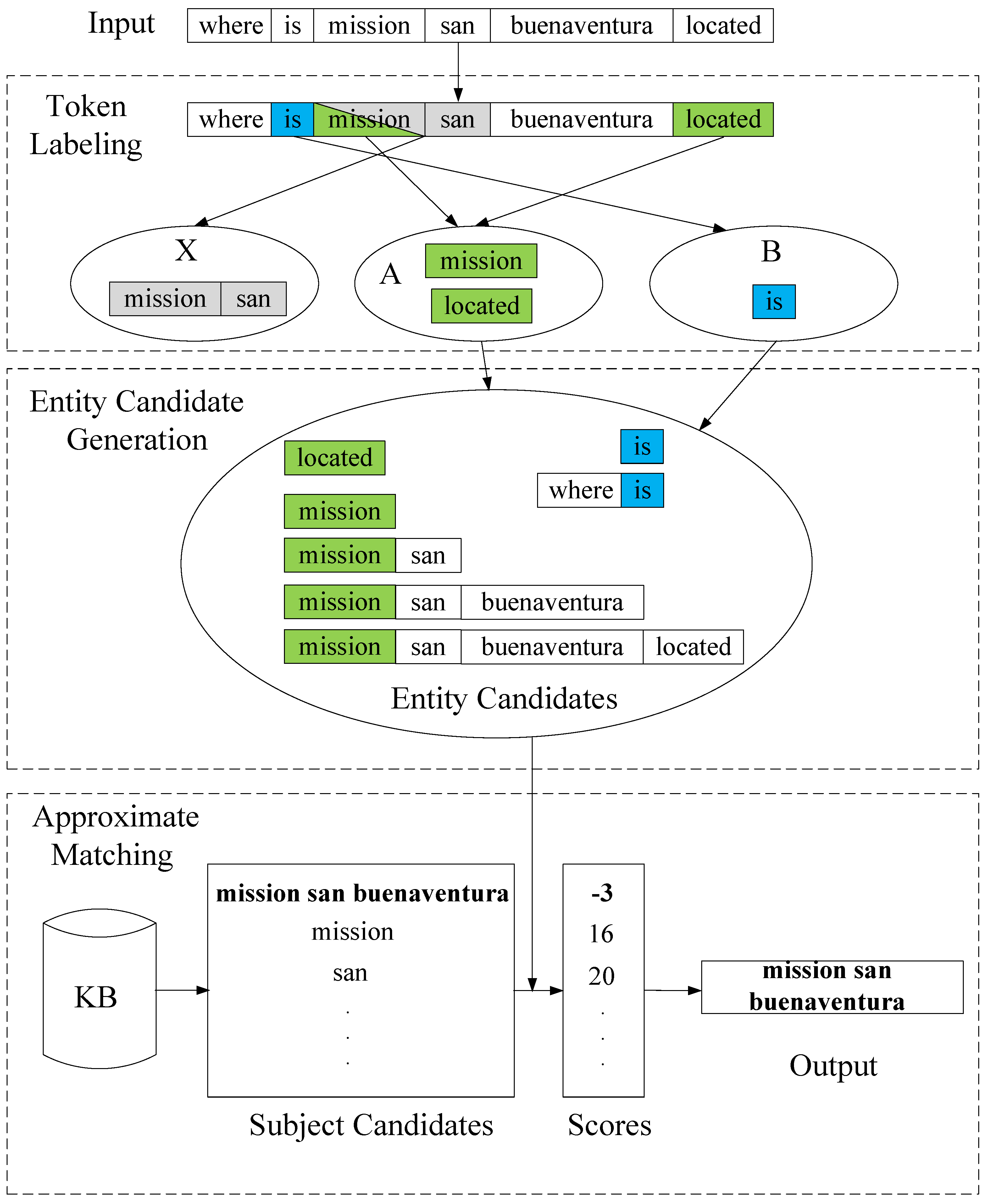 Applsci 13 11249 g002