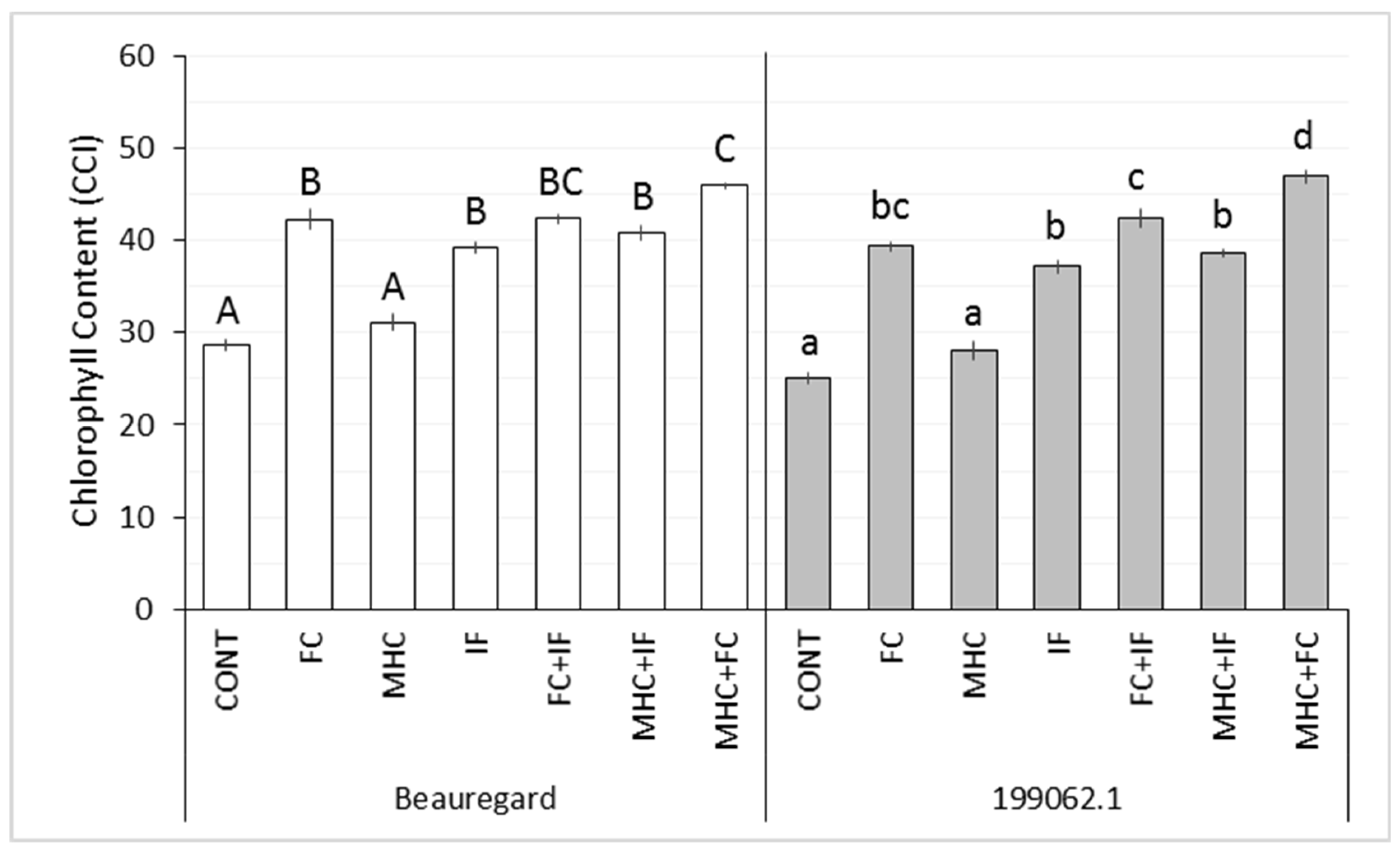 Applsci 13 11250 g001