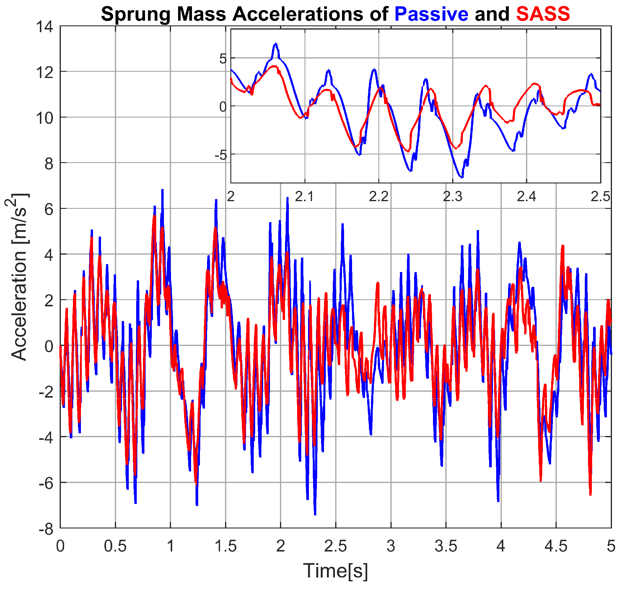 Applsci 13 11253 g015