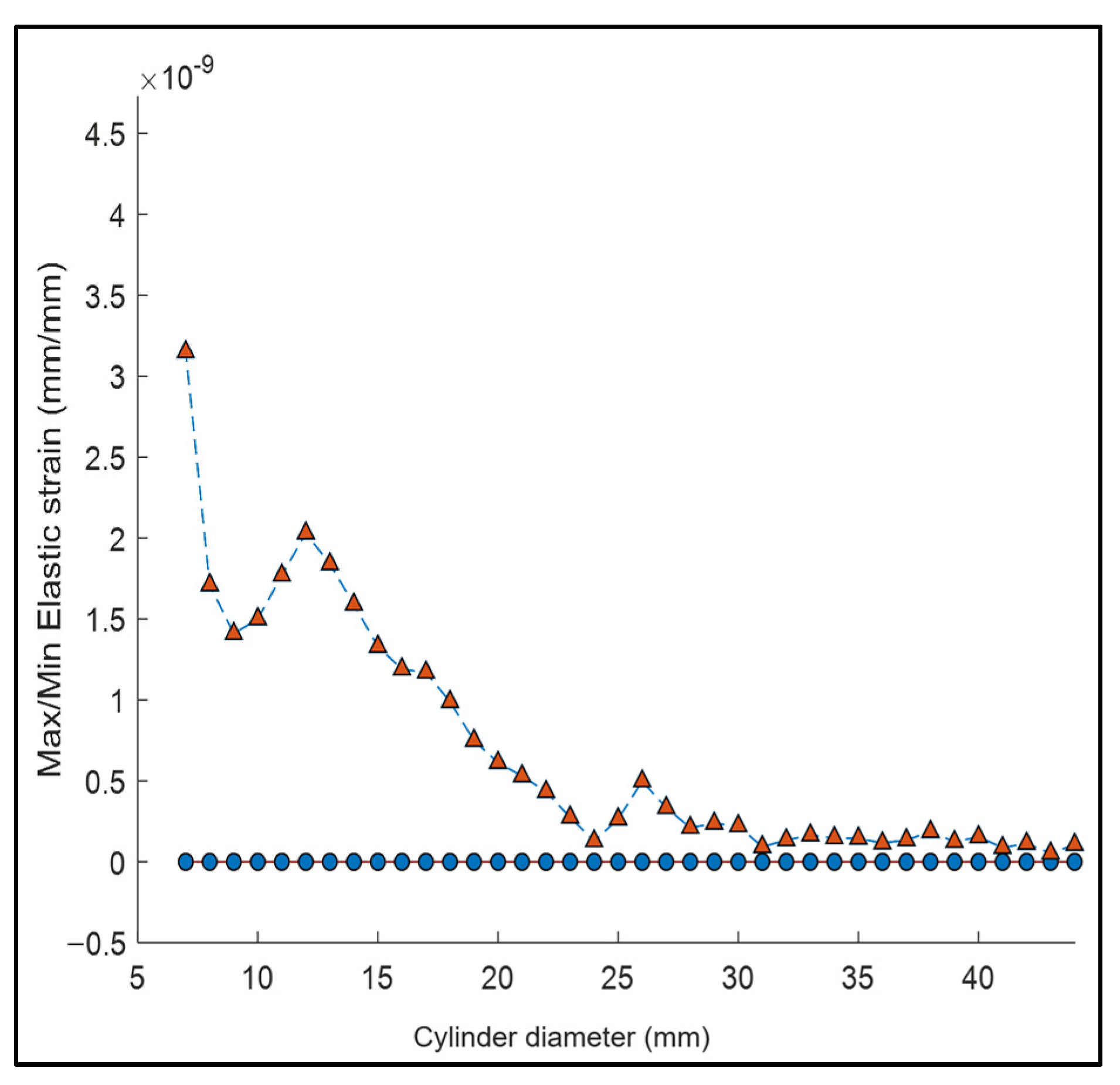 Applsci 13 11256 g002