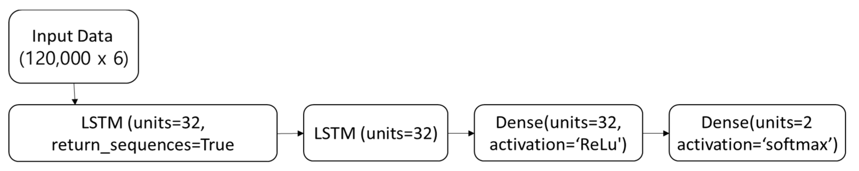 Applsci 13 11258 g004