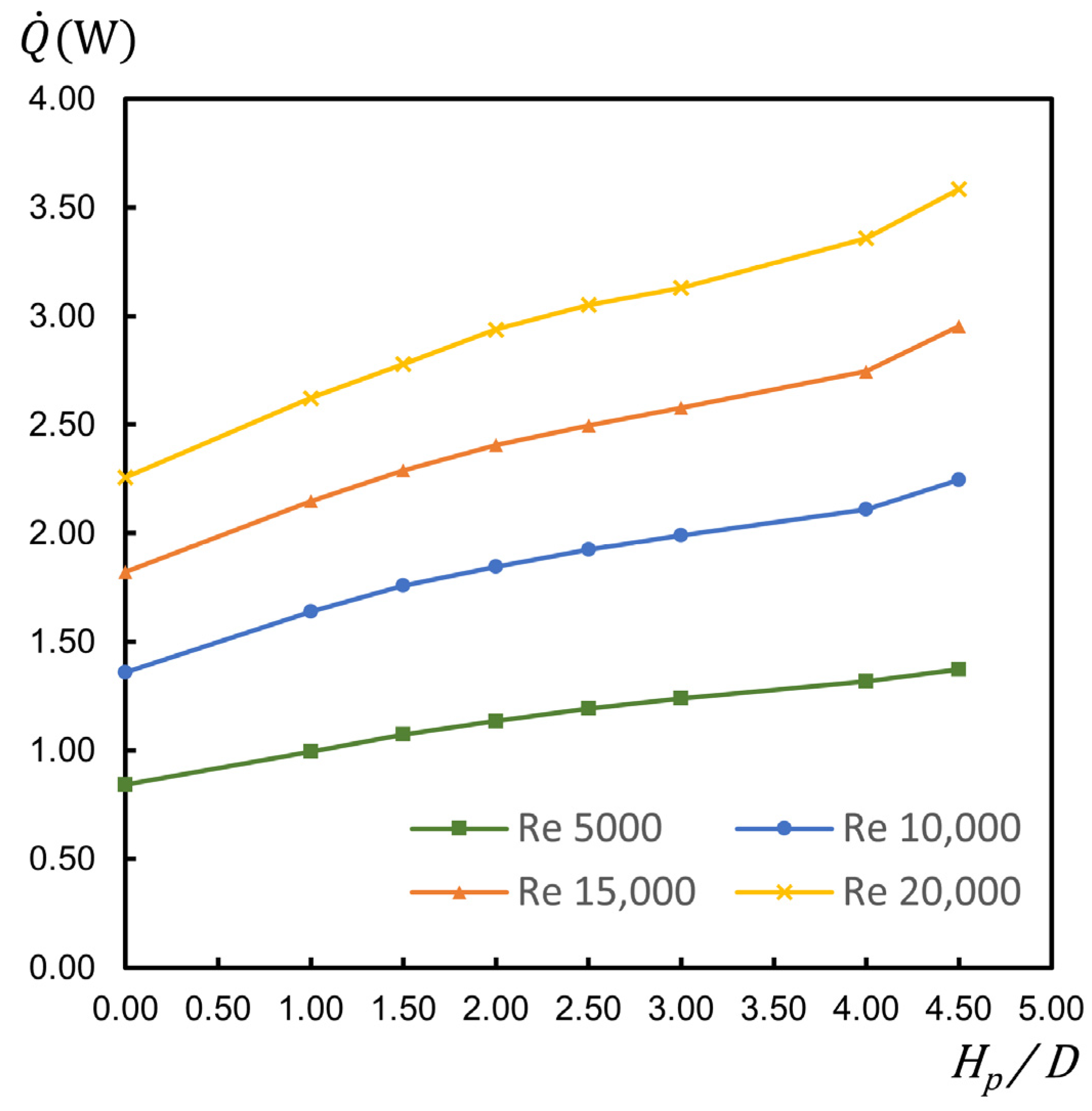 Applsci 13 11260 g006
